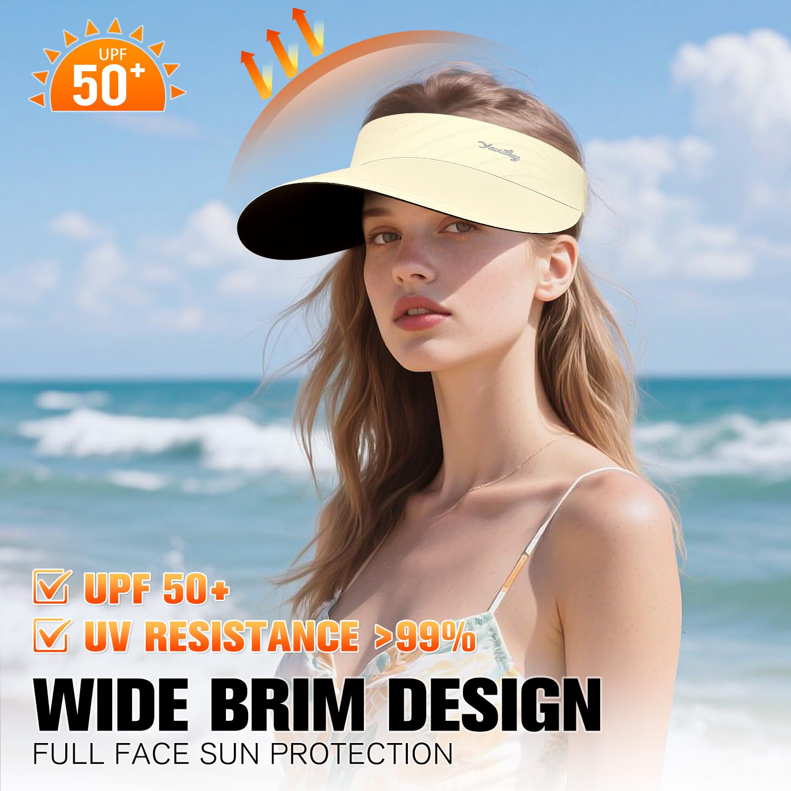 YANIKY Visière de soleil pour femme à large bord pour l'été, UPF50+, protection UV, chapeau de soleil sans couture, casquette de plage pliable