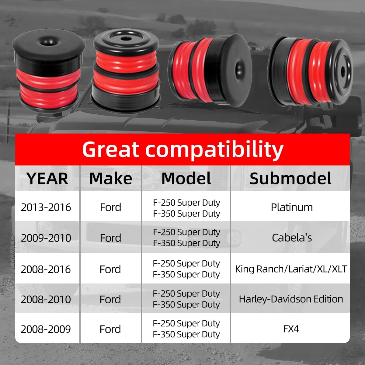 6PCS Silicone Body Mount Kit Fit for 2008-2016 Ford Super Duty Crew Cab F-250 F-350 2WD 4WD Mount Bushings Improve Bumpy Driving Performance Components Outperforms OEM and PU Mounts (Red)