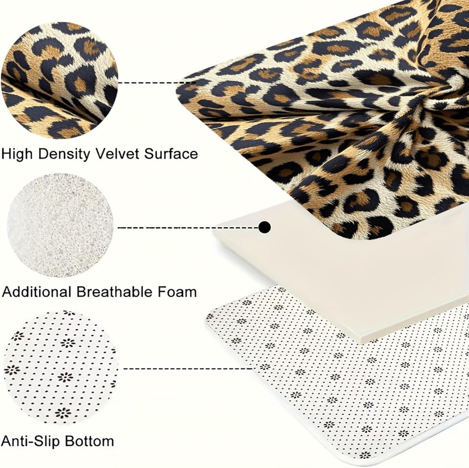 Leopard Print Pattern Kitchen Mat Set of 3 Waterproof Floor Mats Non-Slip Kitchen Rugs Premium Flannel Rug Heavy Duty Standing Mat for Kitchen Home Bathroom Laundry