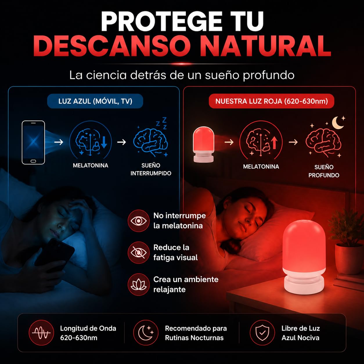 NXT - Lampara Luz Roja Nocturna Melatonina 625nm + EBOOK | Lampara Luz Roja Bebe y Adultos Para Dormir Mejor | Lámpara Luces Rojas Portátil Recargable USB | 3 Niveles de Brillo | Luces Rojas Nocturna