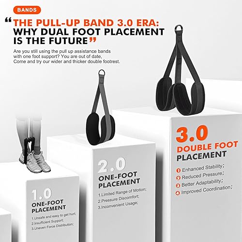 Miniatura 2 de HPYGN Bandas de asistencia para dominadas de dos pies, banda de resistencia resistente para barra de dominadas, pesotamaño ajustable con pies de