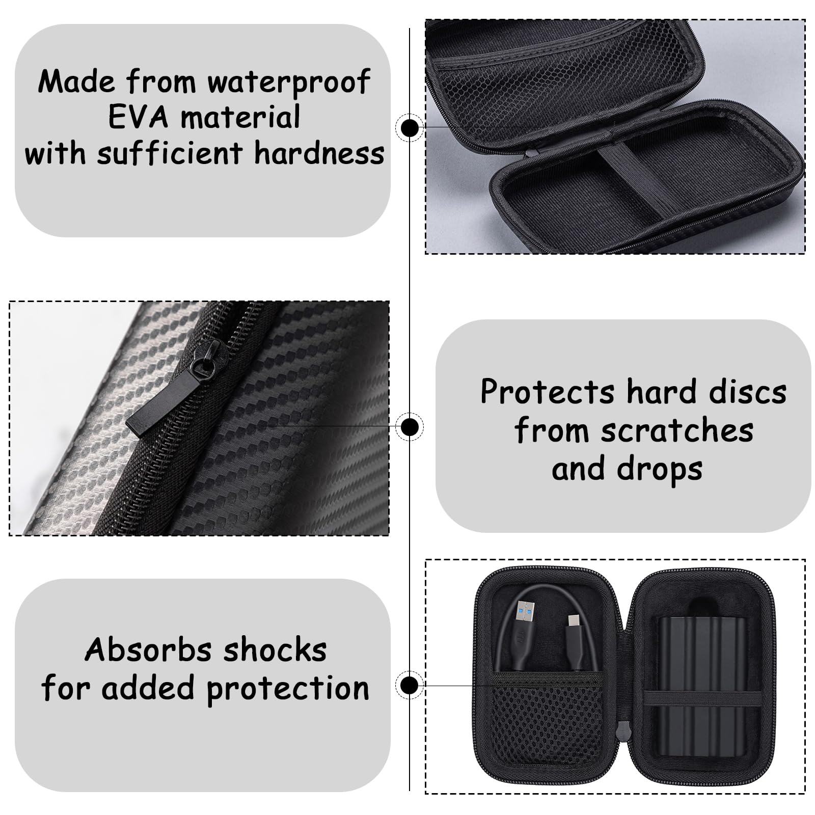 Custodia hard disk esterno, Custodia rigida custodie, 14cm*10cm*4.5cm, Materiale EVA-Protegge il disco rigido, Nero