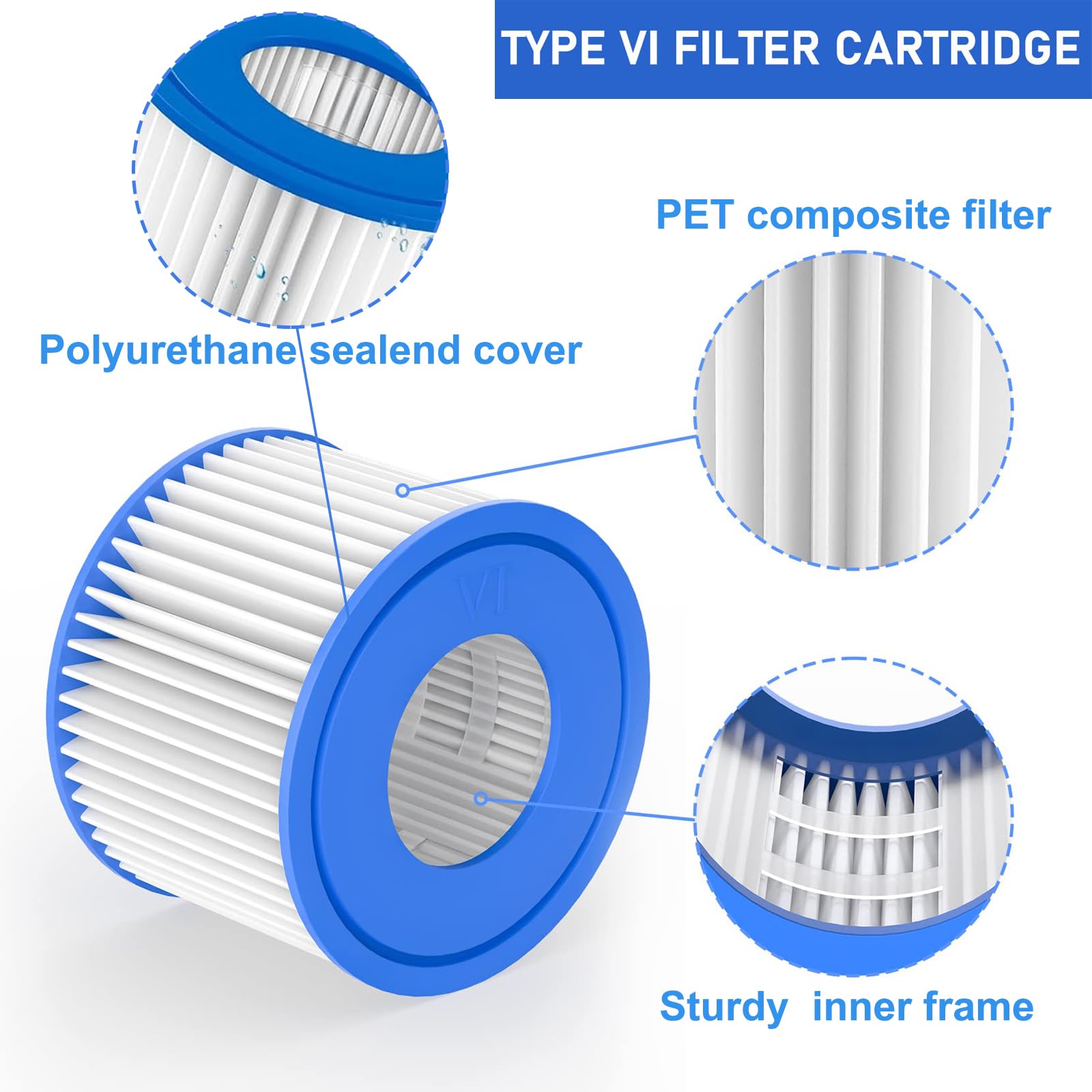 8 Piezas Cartucho de Filtro Piscina Tipo Vi Filtro de Repuesto para SPA Tipo Vi Cartuchos de Filtro 58383 Compatible con Lay-Z-SPA Miami Vegas Monaco Palm Springs