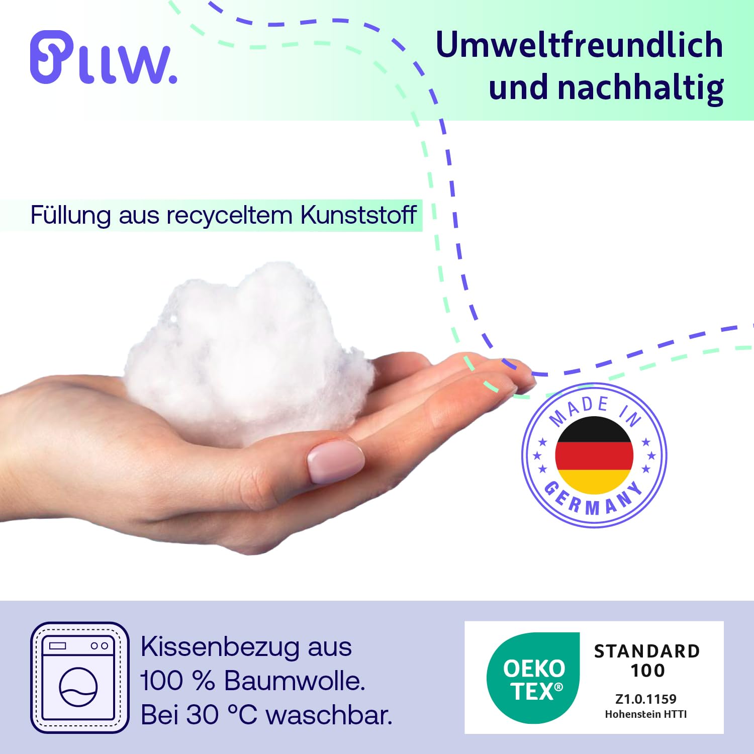 PLLW. Orthopädisches Nackenkissen 40x80 I Kopfkissen Nackenschmerzen mit beweglicher Nackenrolle I Ergonomisches Seitenschläferkissen mit Bezug I Individuell füllbares Nackenstützkissen I Öko Tex 100
