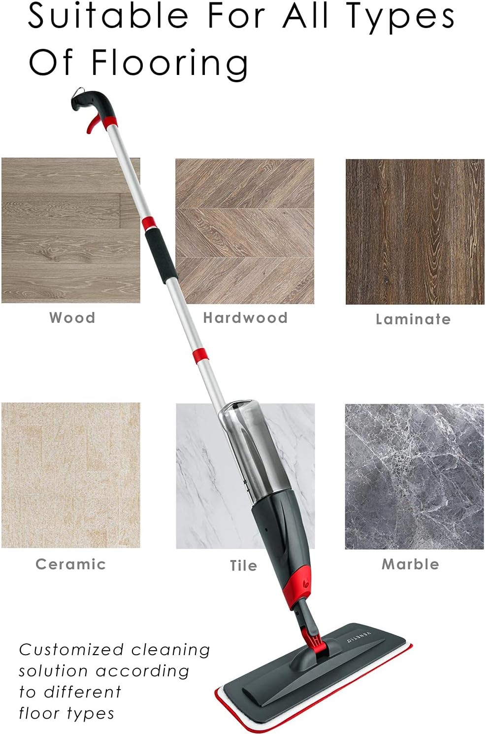 VENETIO Premium Spray Mop for Floor Cleaning with Washable Pad and Refillable Sprayer - Reusable Wet Microfiber Mop Set for Wood, Hardwood, Laminate, Vinyl, Ceramic Tile, Kitchen, Ideal for Pet Owner : Health & Household