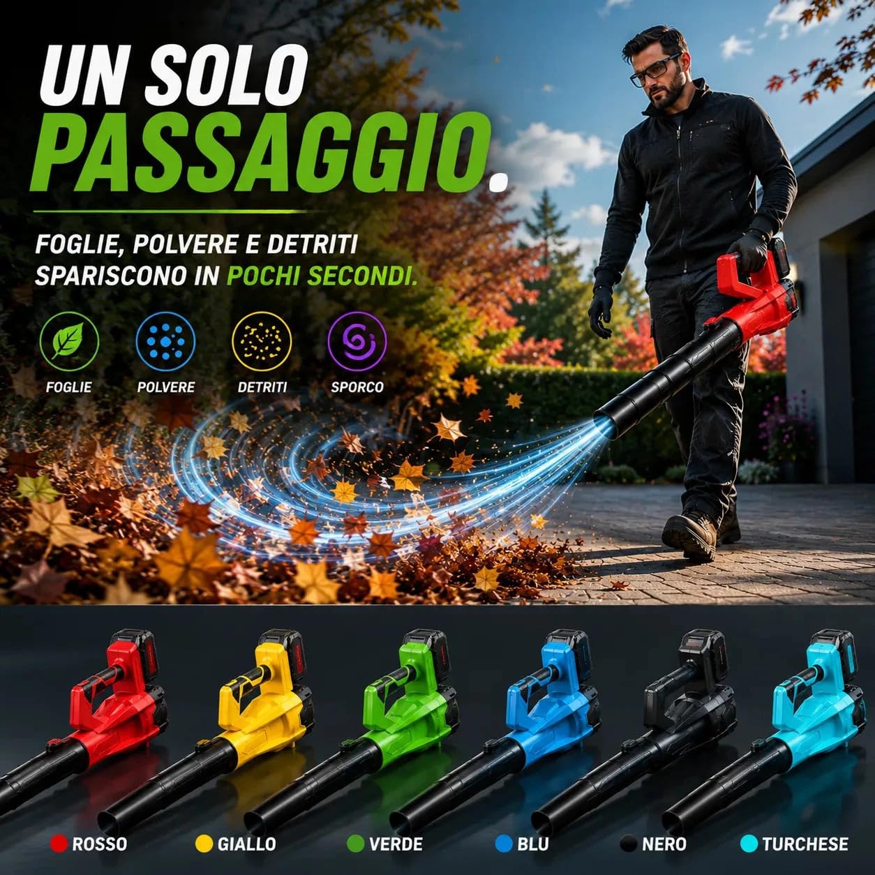 Soffiatore Professionale a Doppia Batteria 48V da 1080W a 6 velocità