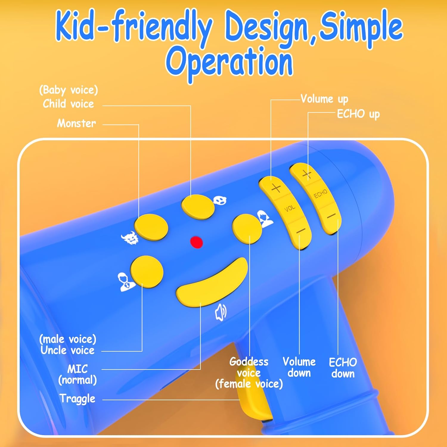 Voice Changer for Kids,Mini Megaphone,Birthday Gift for Boys Girls Ages 3,4,5,6,7,8 - Boy Toys for 3-8+ Year Old - Noise Maker Prank Gift for Christmas,Easter,Halloween,Cool Gadgets (Blue) - Image 6