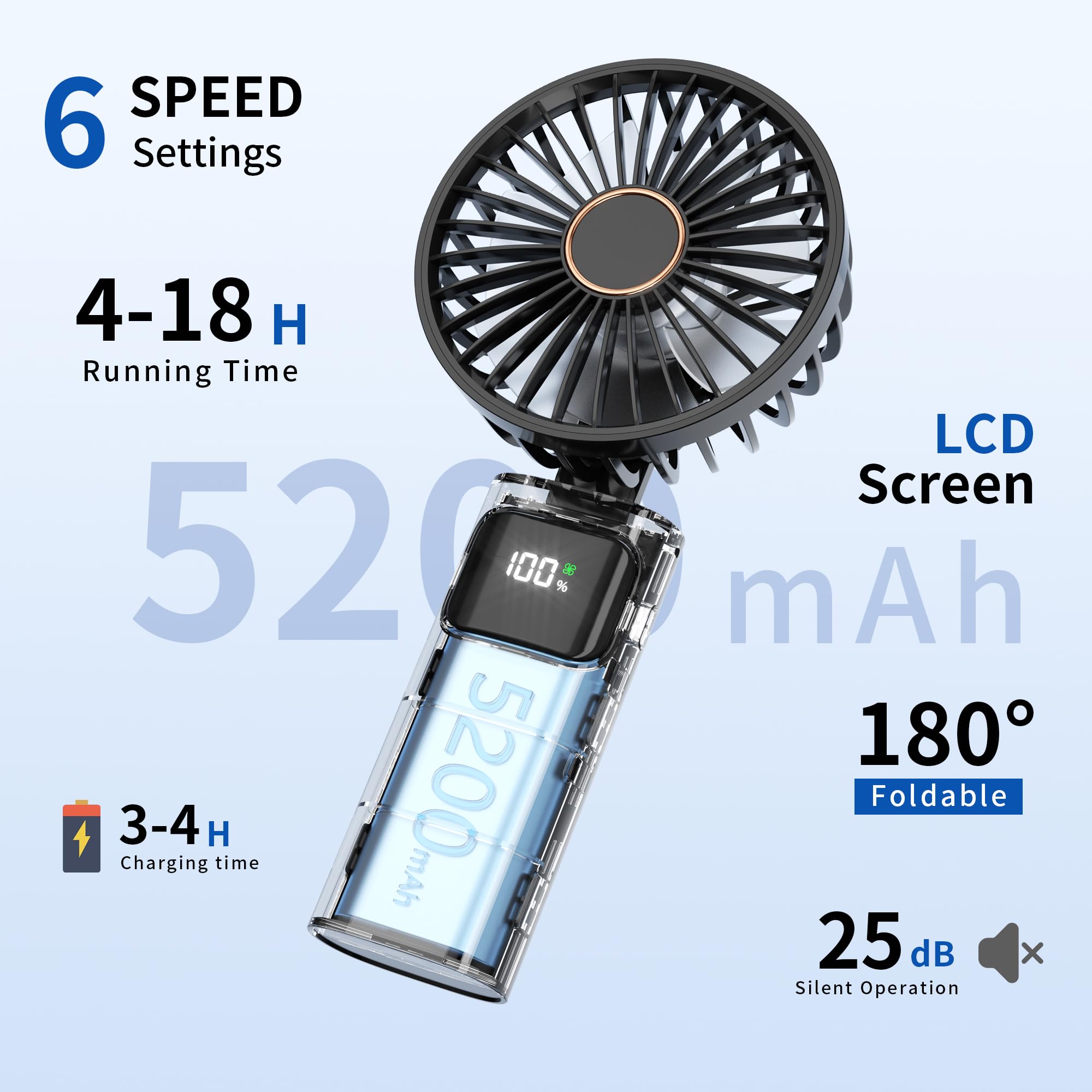 Ventilatore a Mano,Mini Ventilatore Portatile,5200mAh Ricaricabile,Piccolo Ventilatore Tascabile Con 6 Livelli di Velocità,Ventilatore USB Pieghevole a 180° per Casa,Ufficio,Scuola,Esterno,Nero