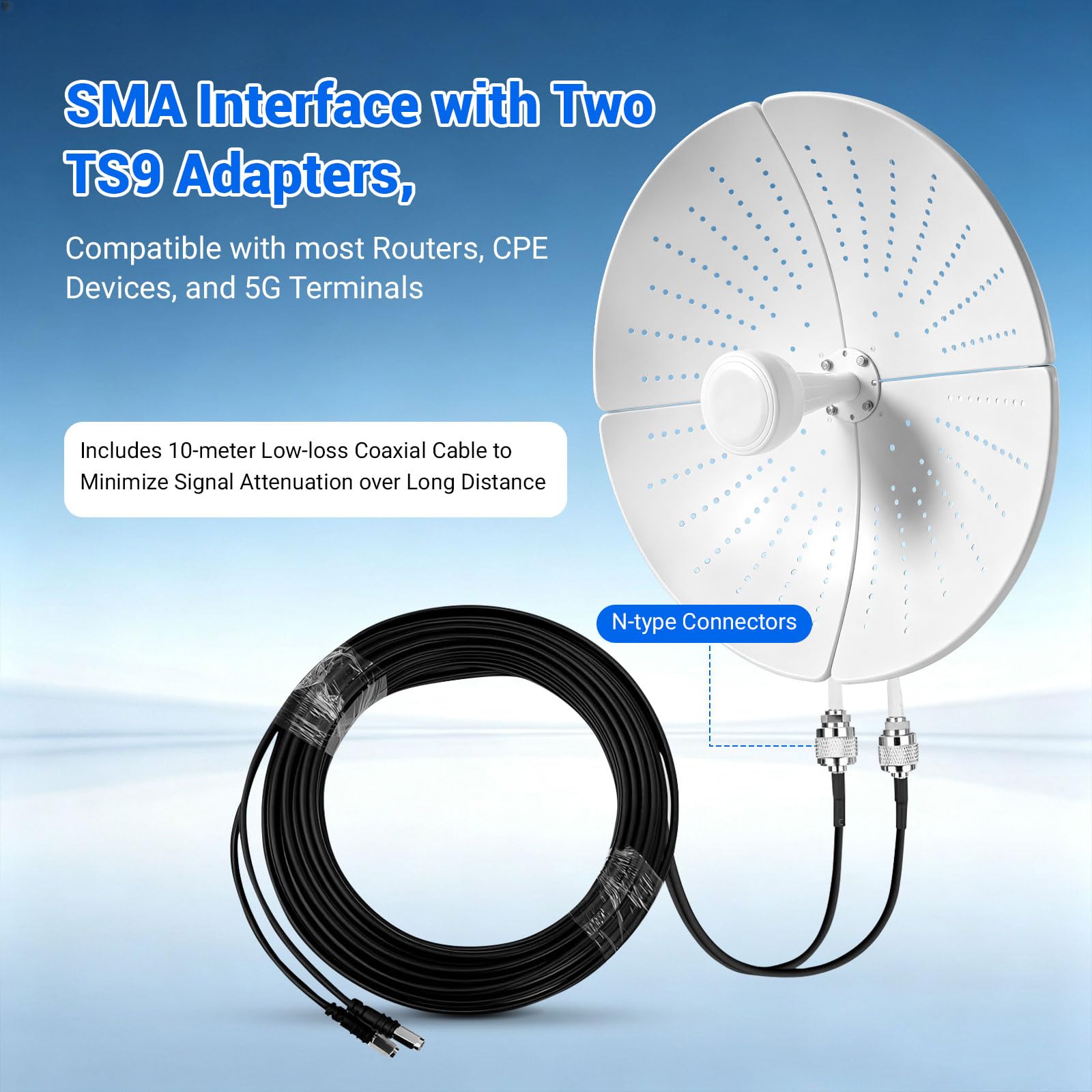 Antenne directionnelle extérieure 5G 4G LTE MIMO pour routeur, amplificateur de signal 600-6000 MHz, double polarisation SMA TS9 pour la maison, les zones rurales (ronde)