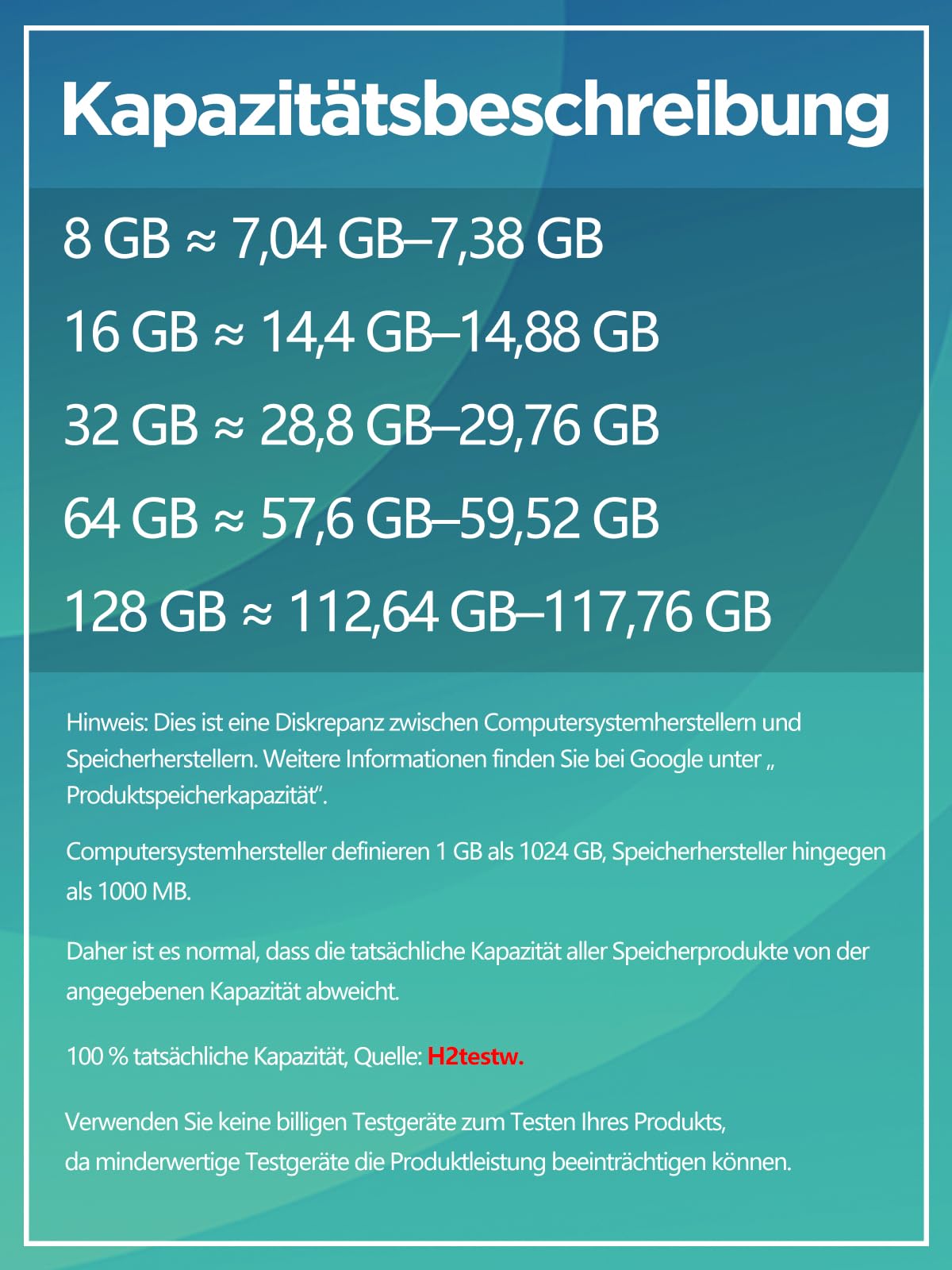 AreTop Tarjeta Micro SD de 8 GB, U1 80 MB/s para cámara (10 unidades) | U1 - Juego de 10 adaptadores SD para vídeo Full HD, compatible con cámara/smartphone/dron/Dash Cam