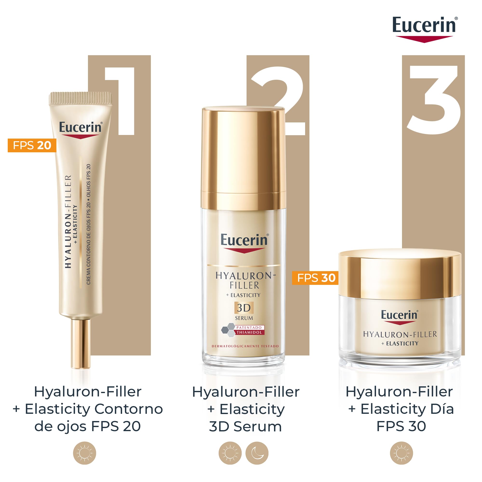 + Elasticity contorno
