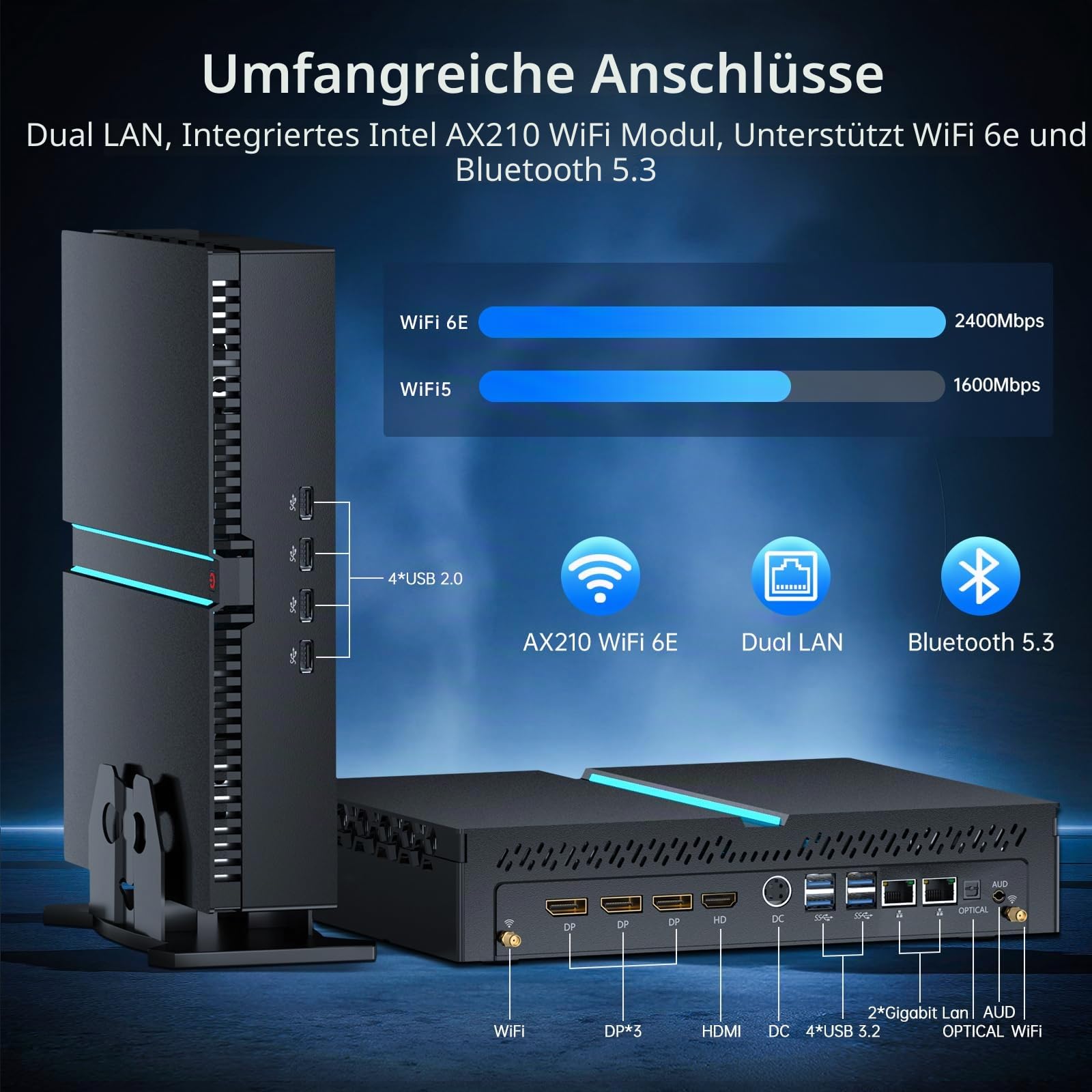 Mini KI PC, Intel Core i9-14900F 24-Core Prozessor der 14. Gen, 64GB DDR5 RAM, 1T PCIE 4.0 SSD, GeForce RTX 4070 12 GB GDDR6 Grafik, WiFi 6e, 8K, 1*HD, 3*DP, Windows 11 Pro