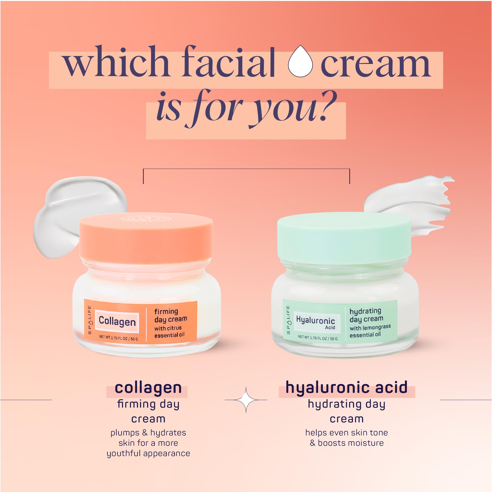 SpaLife Collagen Firming Day Cream for Dry Skin, Dehydrated Skin, Loss of Firmness, Fine Lines & Wrinkles with Collagen, Witch Hazel & Citrus Essential Oil – Plumping Face Cream, Collagen Moisturizer