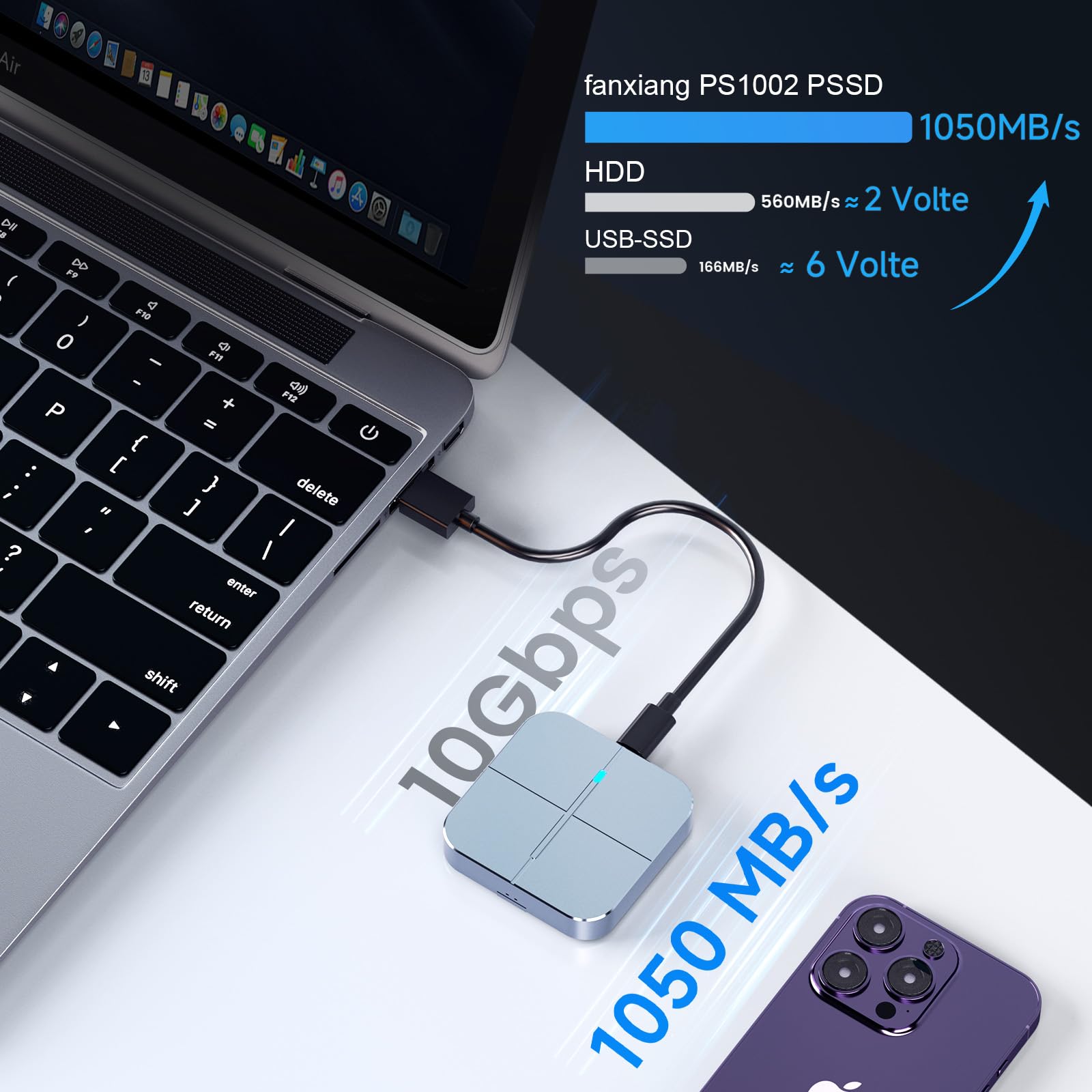 fanxiang PS1002 Hard Drive 1TB Velocità 1050MBs Portatile - Dettaglio