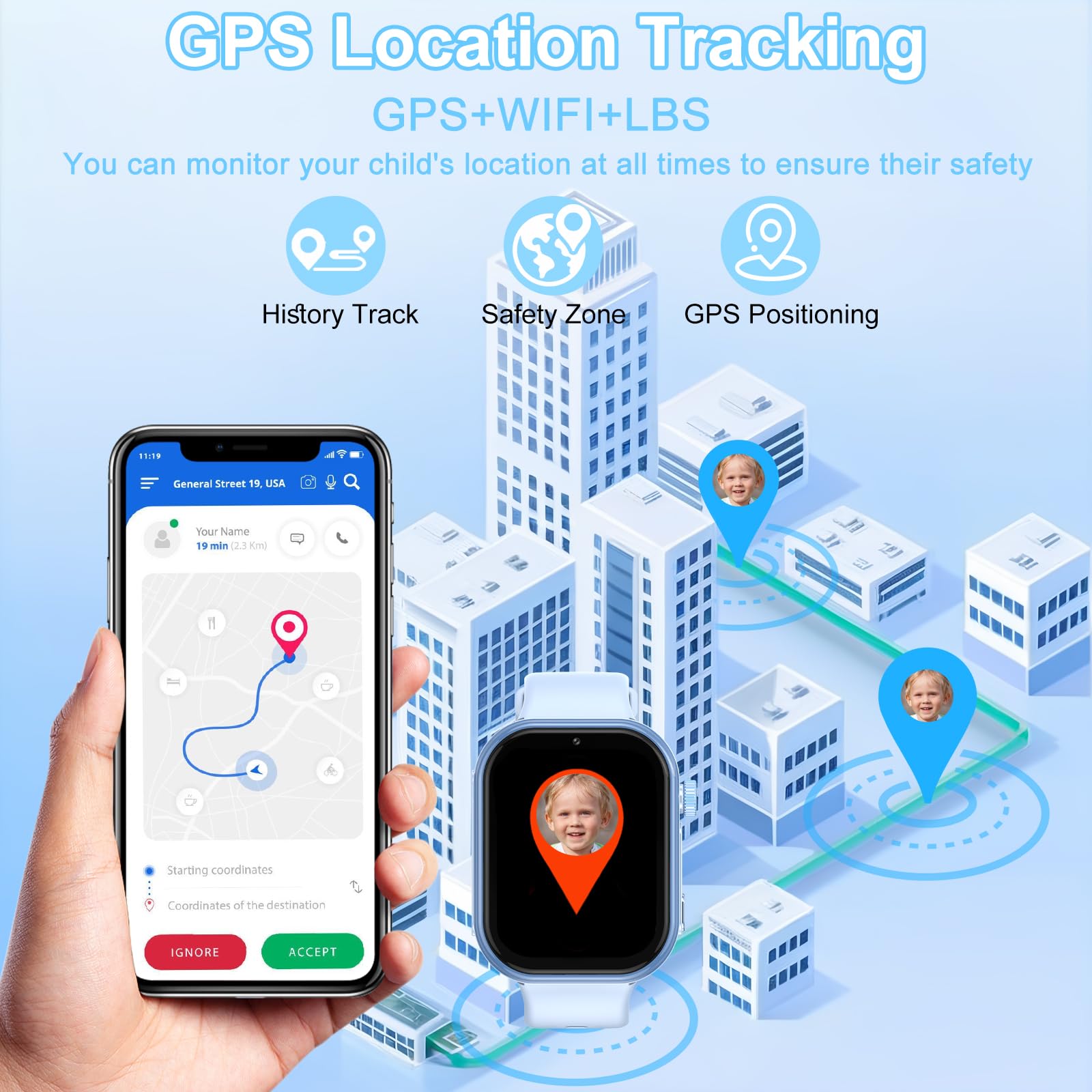 Smartwatch Bambini GPS con SIM, Orologio Gps Bambini HD Video,Telefono, 4G con Videochiamata, SOS, 7 Giochi Sveglia Modalità Classe Contapassi Ottimo Regalo per Bambini e Bambine dai 5 ai 14 anni