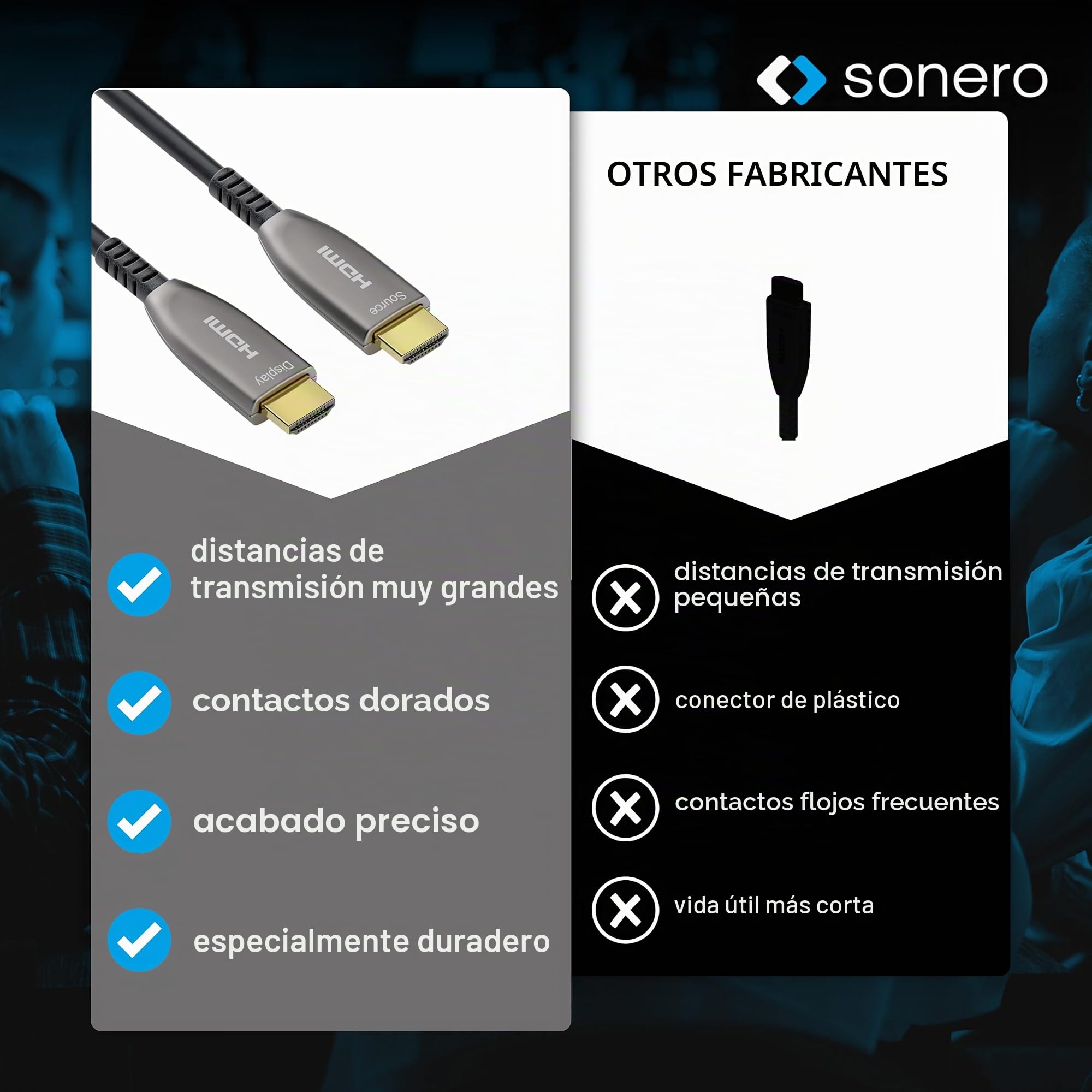 [Nuevo] sonero® 40m de Cable HDMI 2.0b, híbrido de Fibra óptica, UHD 2160P, 4K60Hz, 4:4:4, HDR, 18Gbps