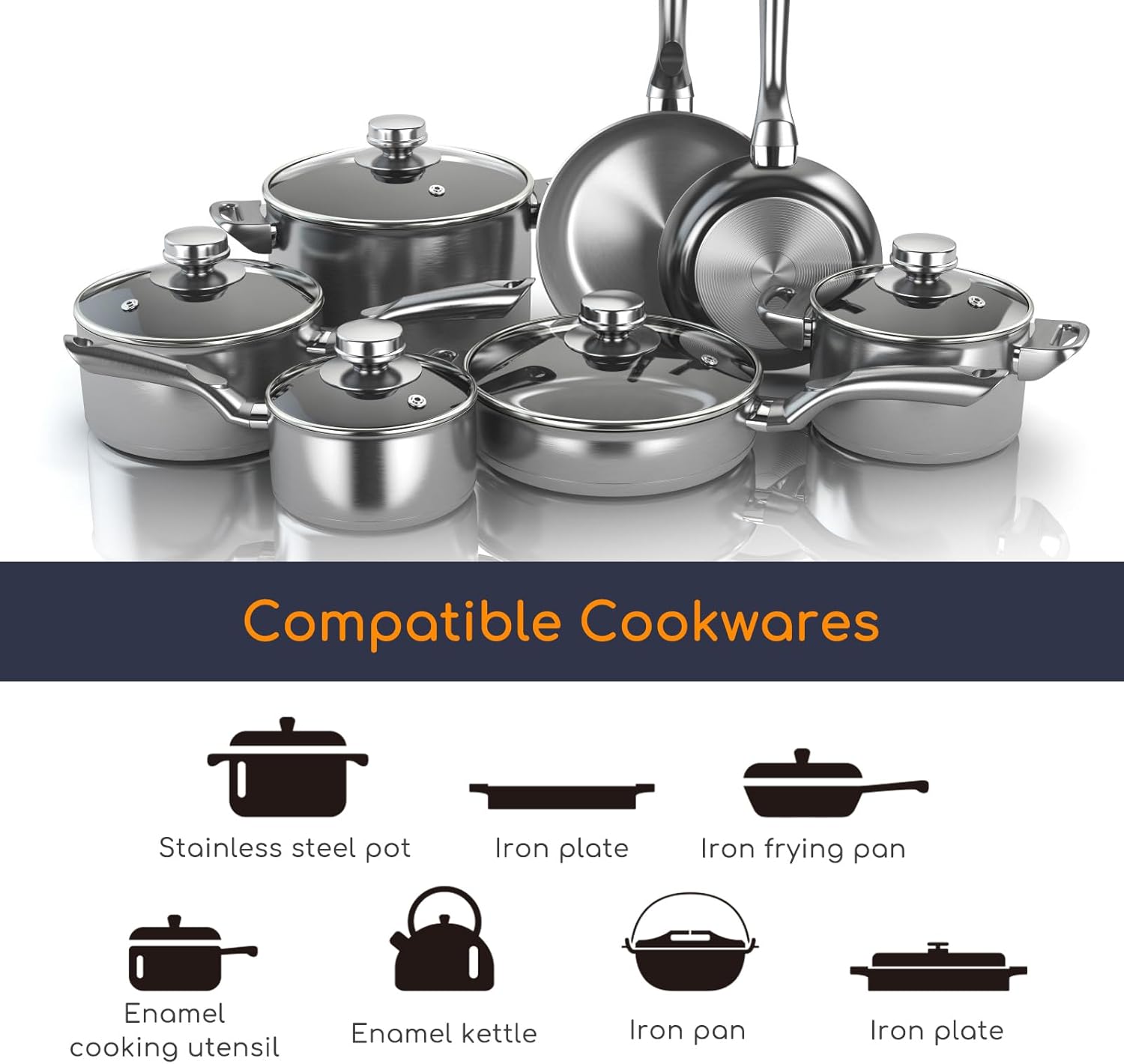 Various types of cookware, indicating which are compatible with induction cooktops