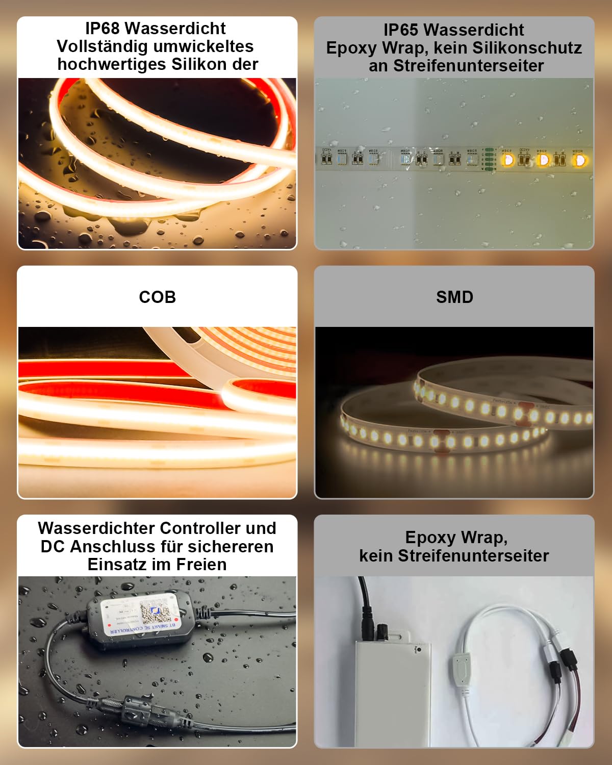 COB LED Streifen 7M IP68 Wasserdicht 24V 2700K Warmweiss LED Strip Selbstklebend mit Netzteil APP Fernbedienung