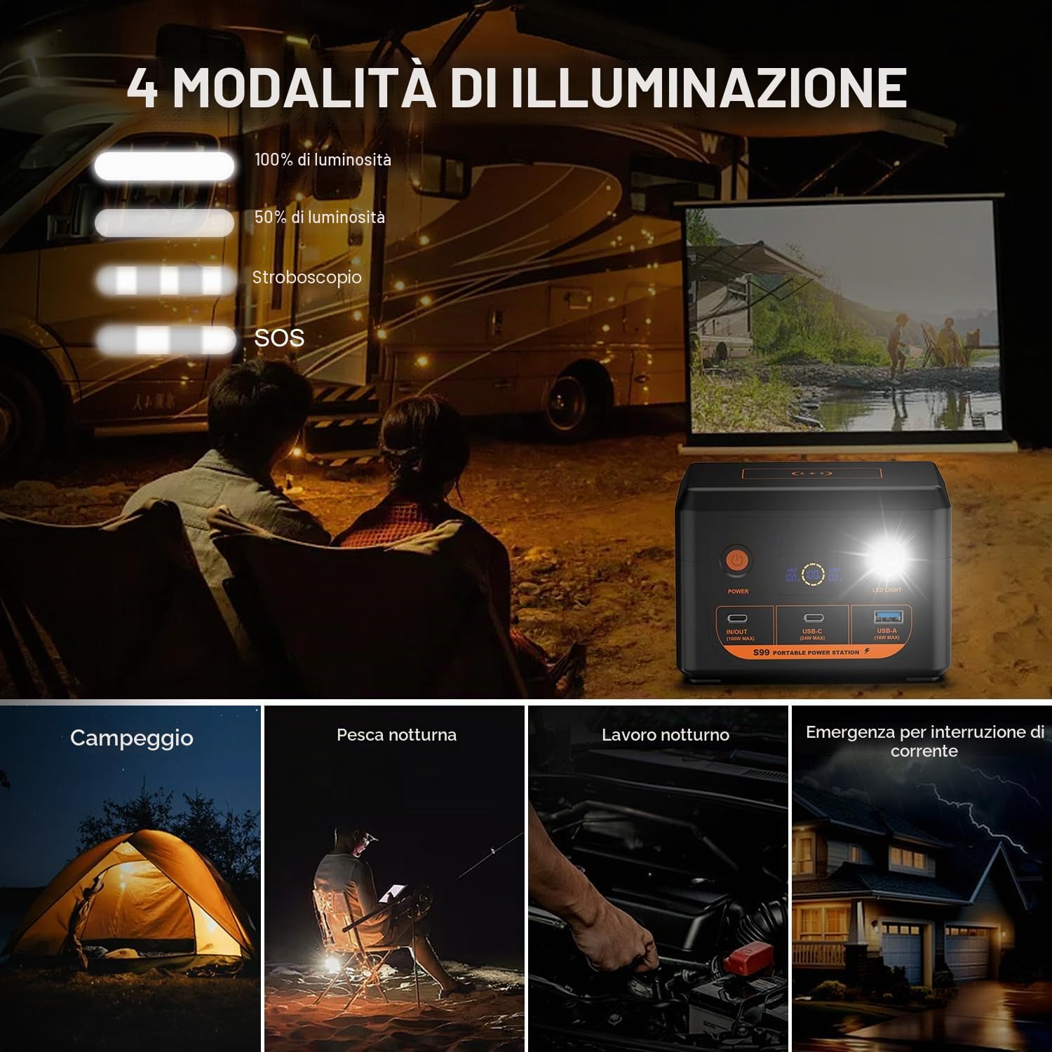 POWKEY Powerstation portatile 30000 mAh 96 Wh LiFePO4 100 W USB-C luce LED | Powerbank per laptop, stazione di alimentazione solare, ricarica rapida USB-C, compatibilità universale