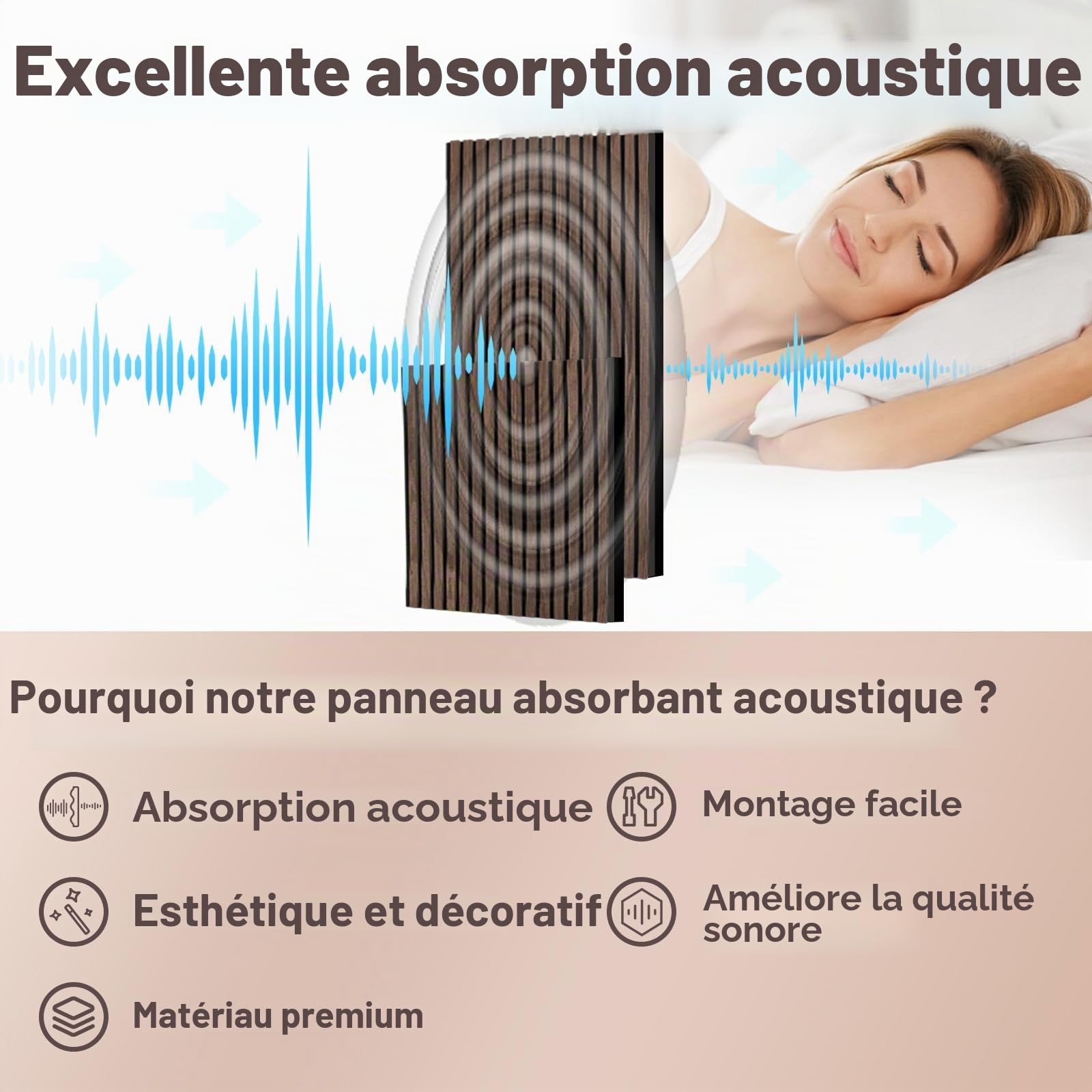 AKK-STAVE Panneau Acoustique Mural Bois 240x60 cm (1,44 m²) – Panneau Mural pour Isolation Phonique | Panneau 3D Décoratif, Absorbeur de Bruit, Revêtement Mural pour Salon (Noix Noire)
