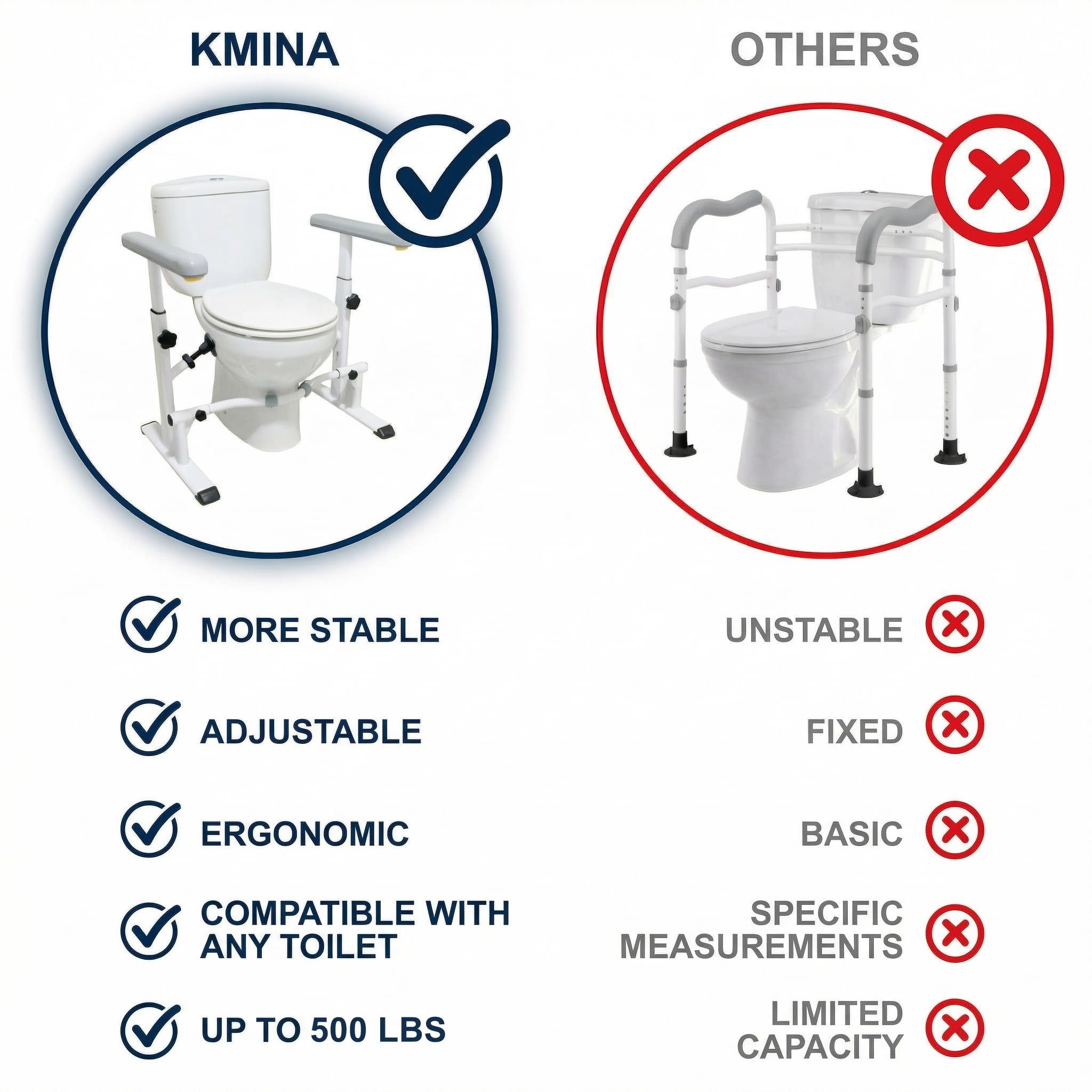 KMINA Toilet Safety Rails for Seniors, Adjustable Frame with -6 KMINA Toilet Safety Rails for Seniors, Adjustable Frame with -6