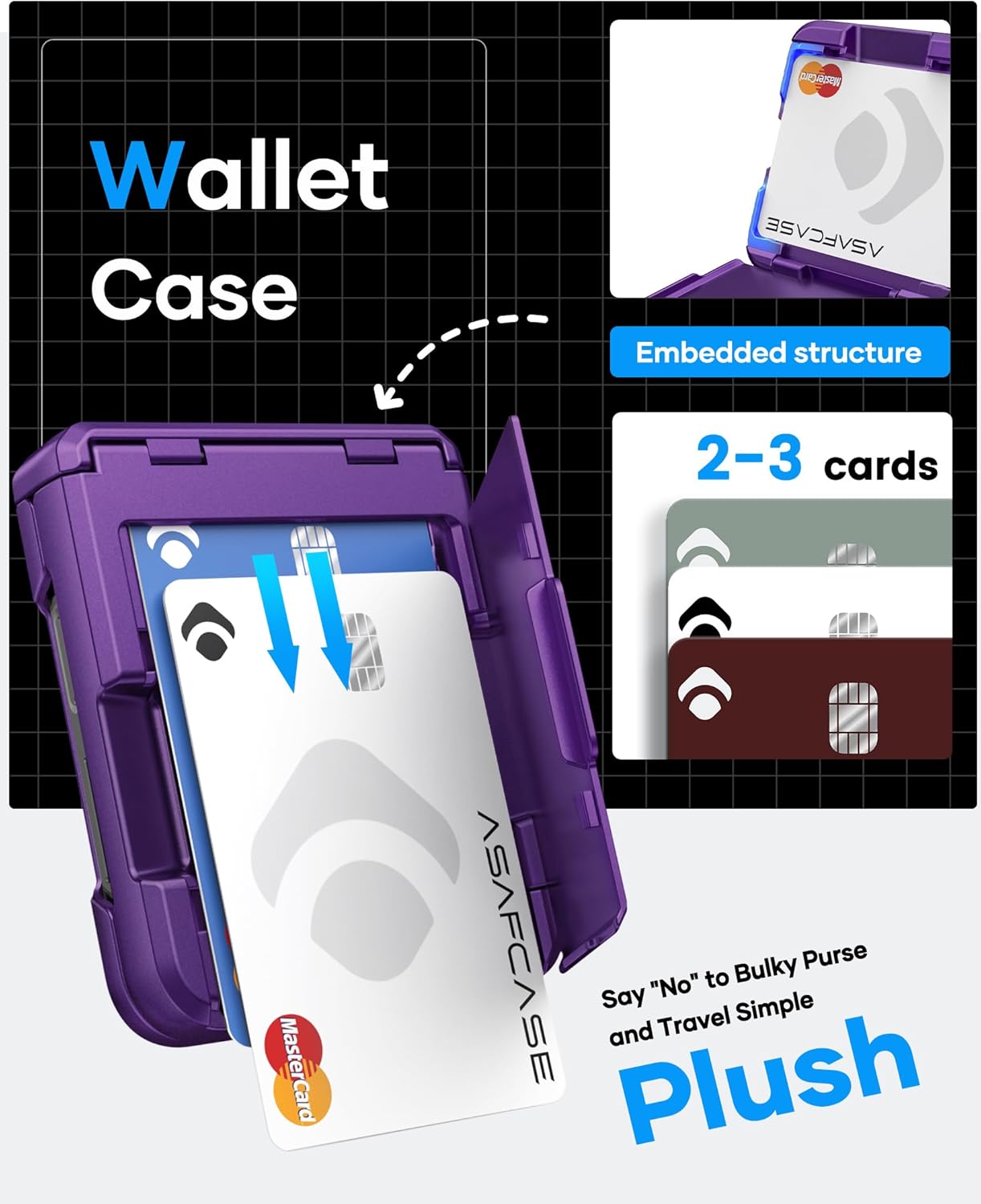 ASAFCASE for Samsung Galaxy Z Flip 7 Case Wallet with Card Holder (3 Cards) & Outer Screen Protector & Hinge Protection, Shockproof Rugged Phone Protective Cover Case for Galaxy Z Flip 7, Dark Purple