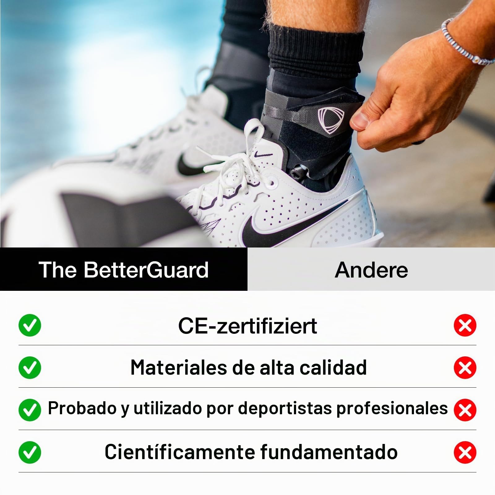 BETTERGUARDS Tobillera de doble capa 3.0 para hombres y mujeres, máxima protección contra lesiones de tobillo en baloncesto, fútbol y otros deportes – Negro (Large, Derecha)