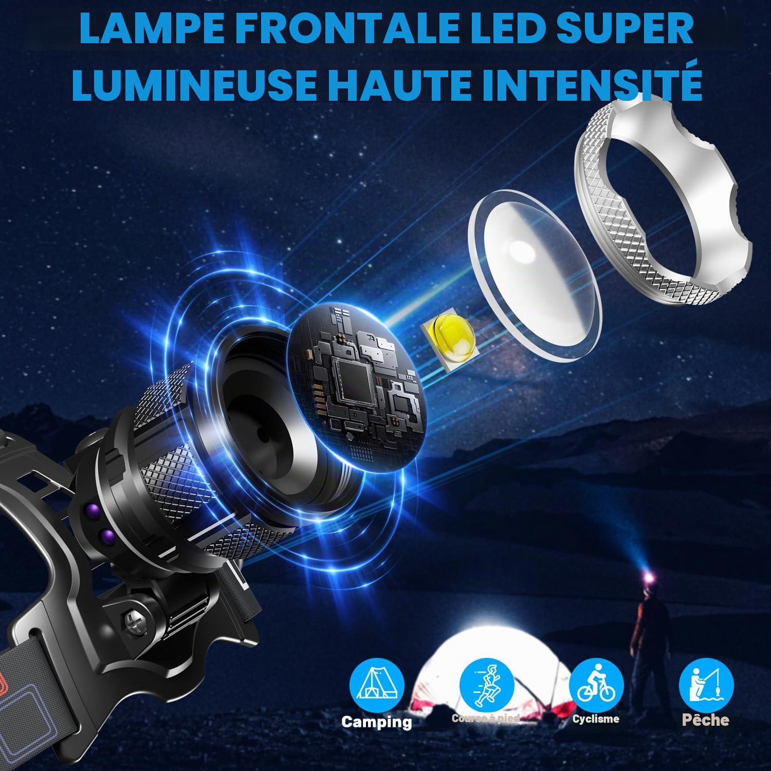 Lampe Frontale LED Ultra Puissante, 100000LM Rechargeable 5 Modes avec Détecteur de Mouvement, Batterie 9000mAh, IP65 Étanche, Lampe Frontale Puissante 90° Réglable Zoomable pour Camping Pêche