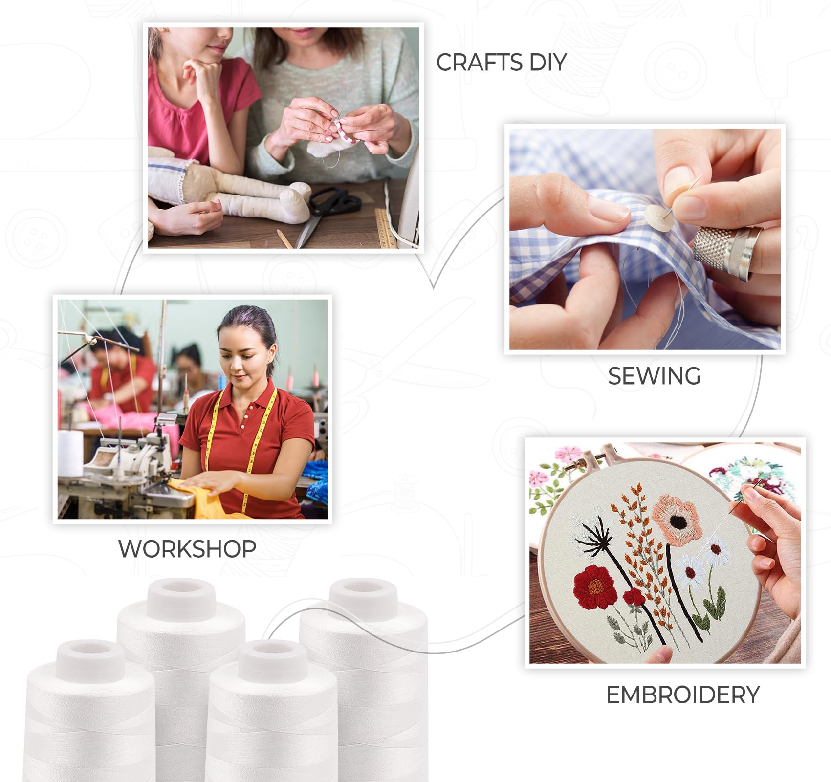Serger Thread - Hilo de 4 conos de 3000 yardas cada carrete, hilo multiusos para costura, hilo de poliéster 40S/2 para Serger&Overlock, acolchado, piezas, máquina de coser, color blanco