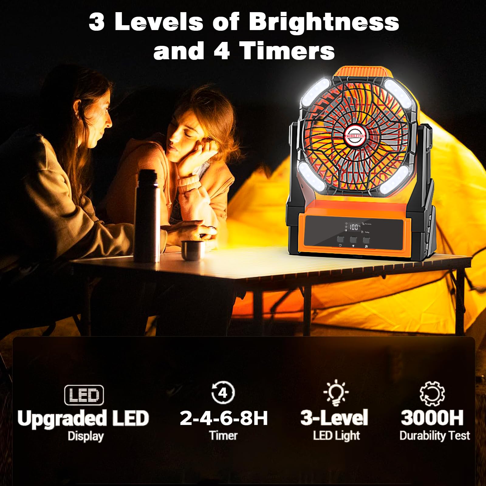 Sendowtek Ventilateur Batterie pour Camping 20000mAh, Puissant Silencieux avec Lumière LED et Crochet 4 Vitesses Réglables, Ventilateur USB sans fil portable rechargeable pour Tente Extérieur Bureau
