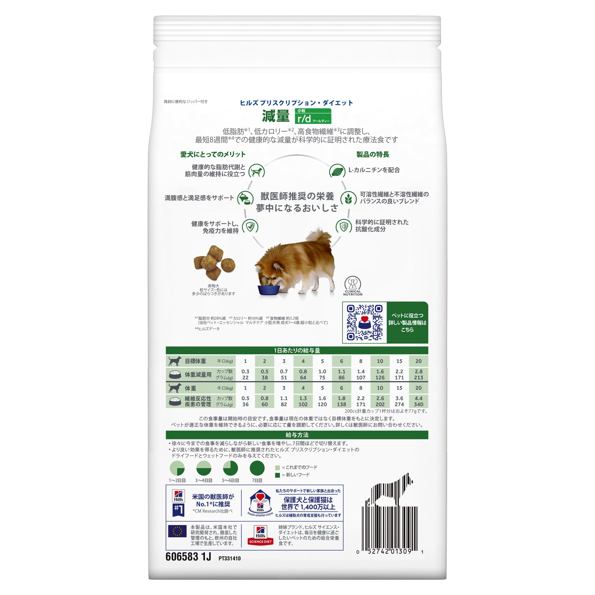 Amazon.co.jp: ヒルズ プリスクリプションダイエット ドッグフード