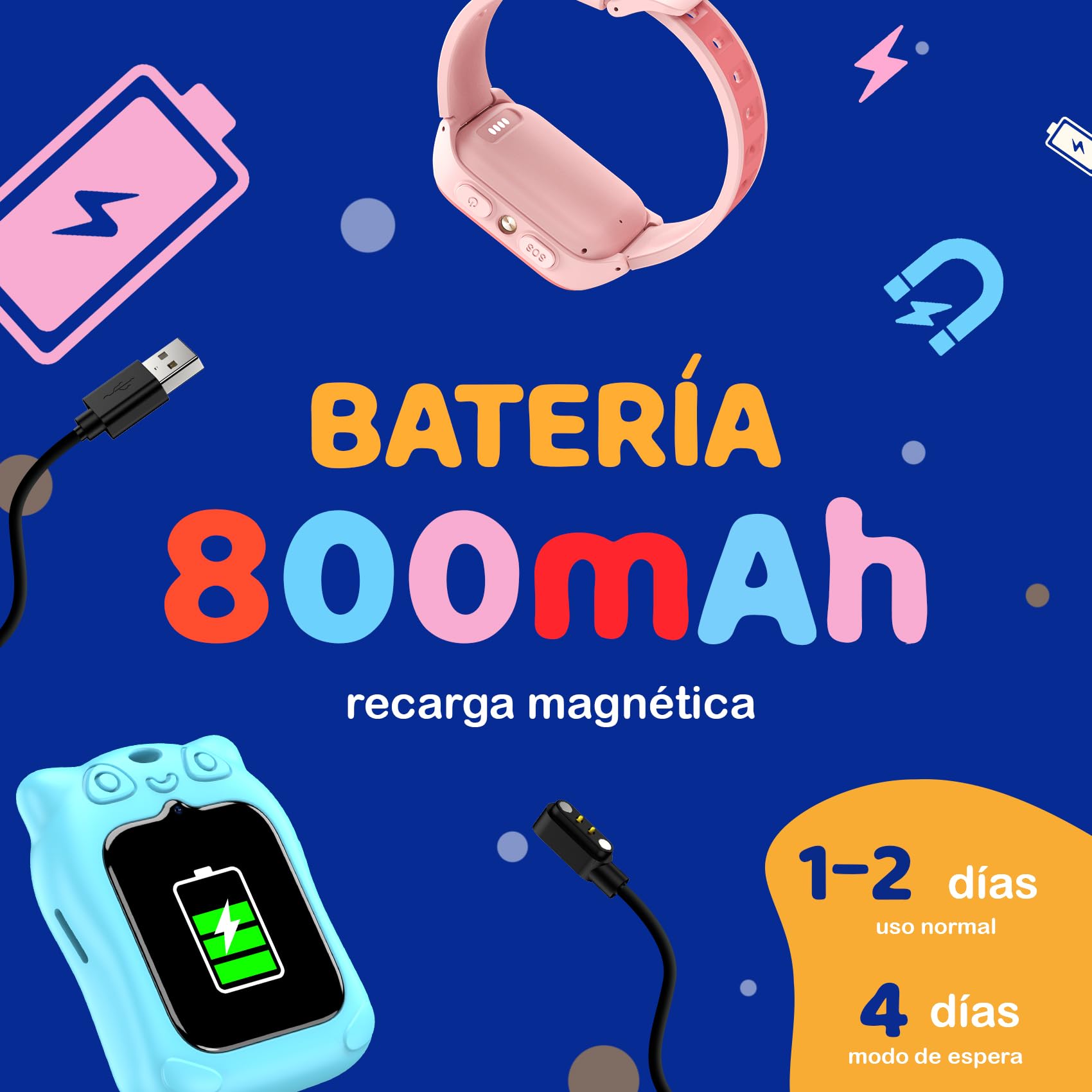 Reloj Inteligente Niño 4G Smartwatch Niños con GPS, Videollamadas, SOS, Linterna LED, Cámara, Podómetro, IP68, Modo Escuela, Despertador, Mensajes, Rosa para Niñas y Niños