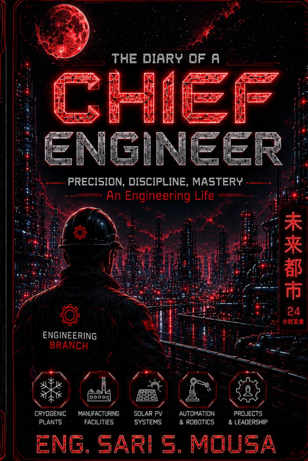 The Dairy of A chief Engineer: PRECISION, DISCIPLINE, MASTERY