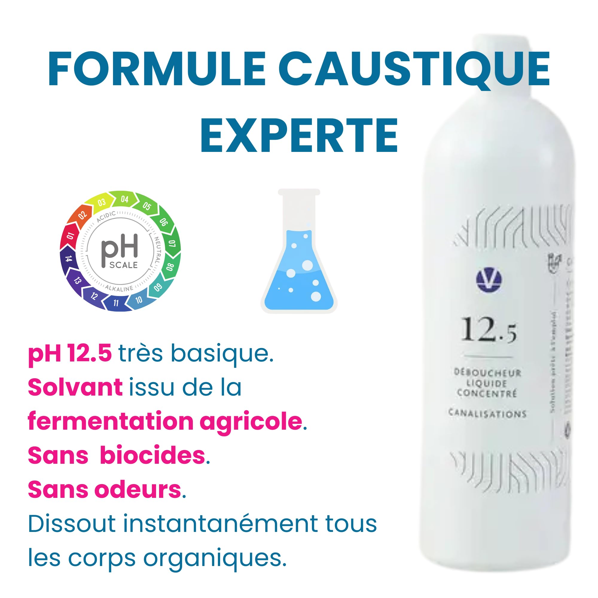 N°12.5 Déboucheur Concentré – Cheveux Graisses 2 Interventions Pro