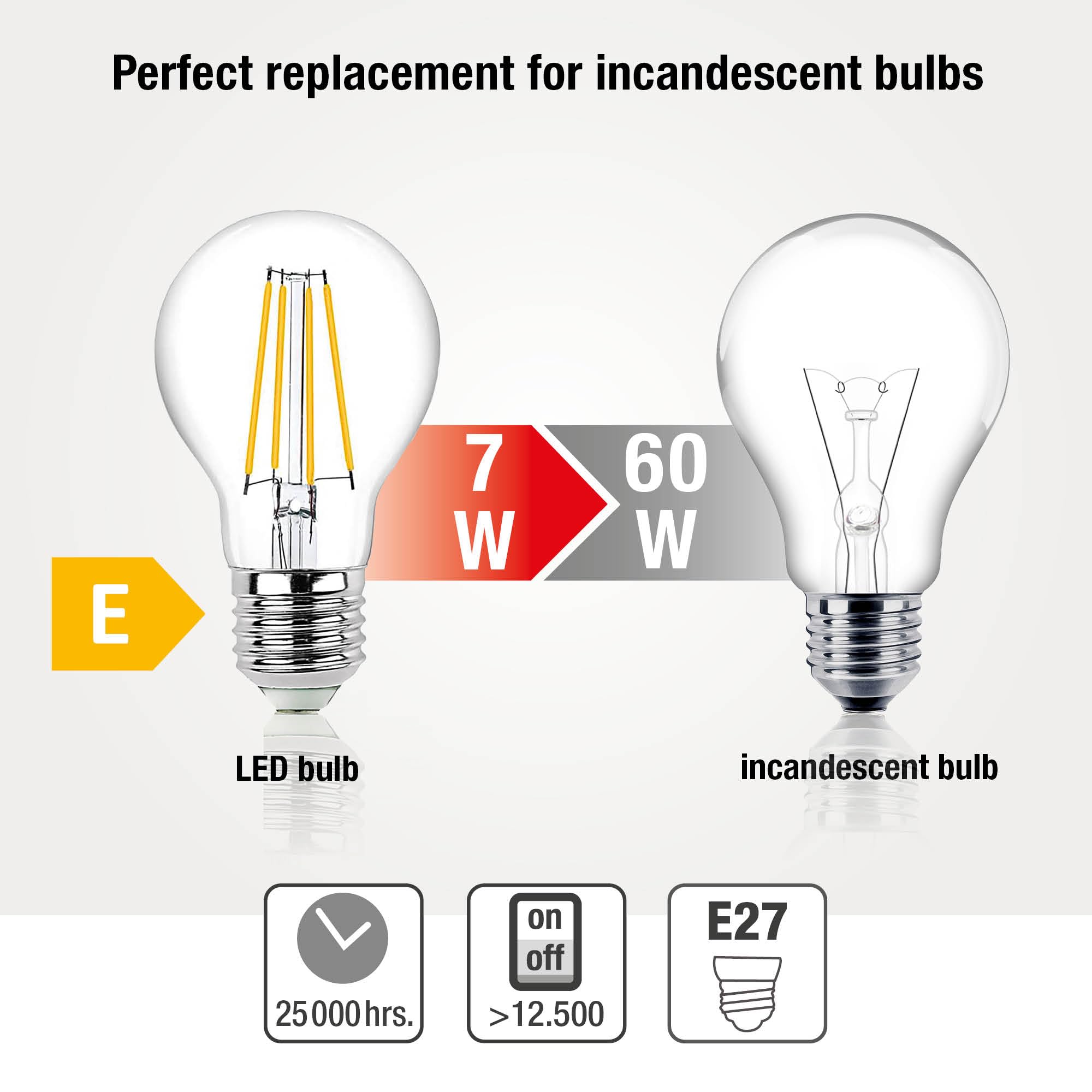 Hellum Lampadina Filamento LED, 10 pezzi, 7W equivalenti a 60W, con attacco E27, 810 lumen, Luce bianca calda 2700K, Forma a Lampadina A60, con filamento in vetro transparente, senza sfarfallio 206111