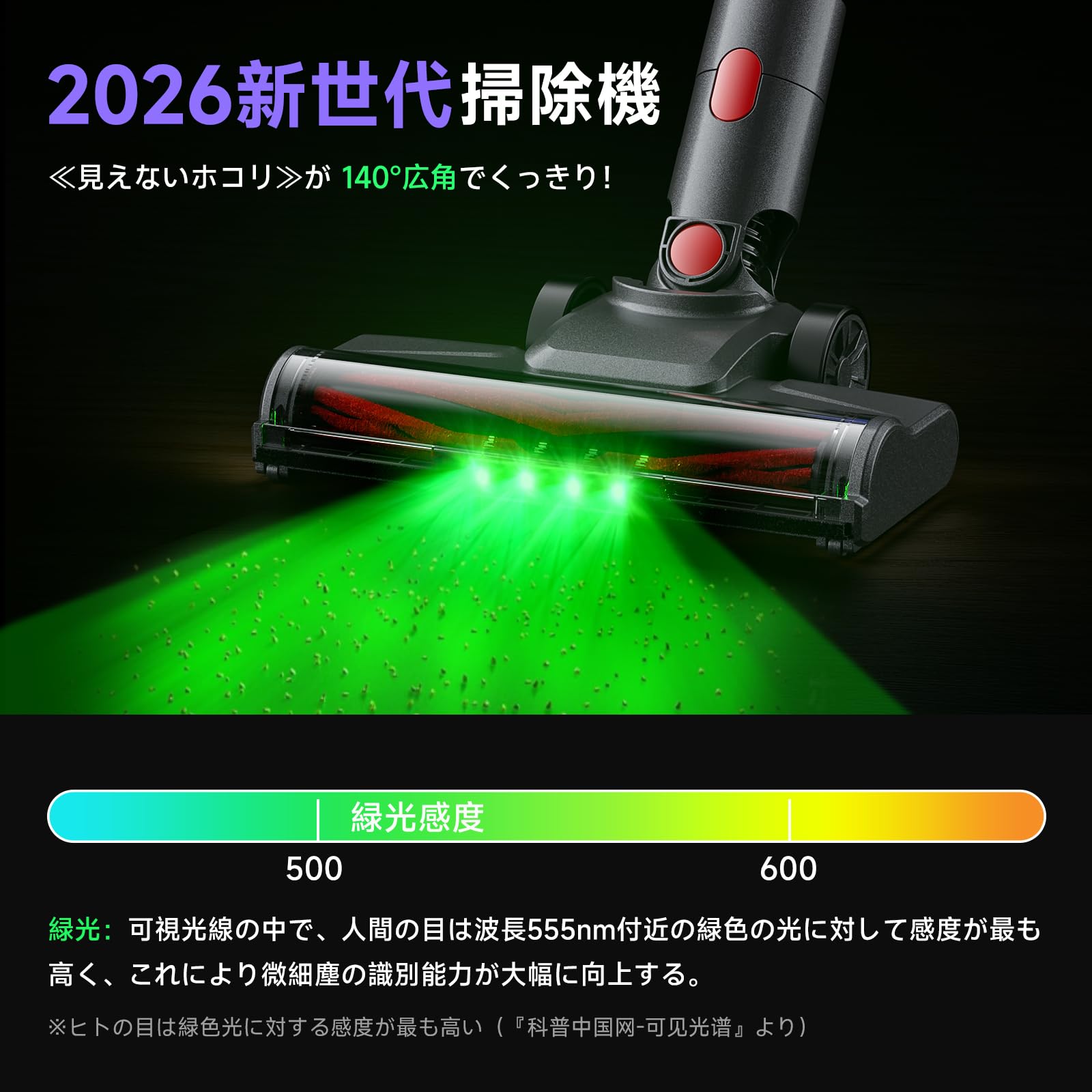 Amazon | 掃除機 コードレス【2027先行モデル 業界最強230KPa吸引】自