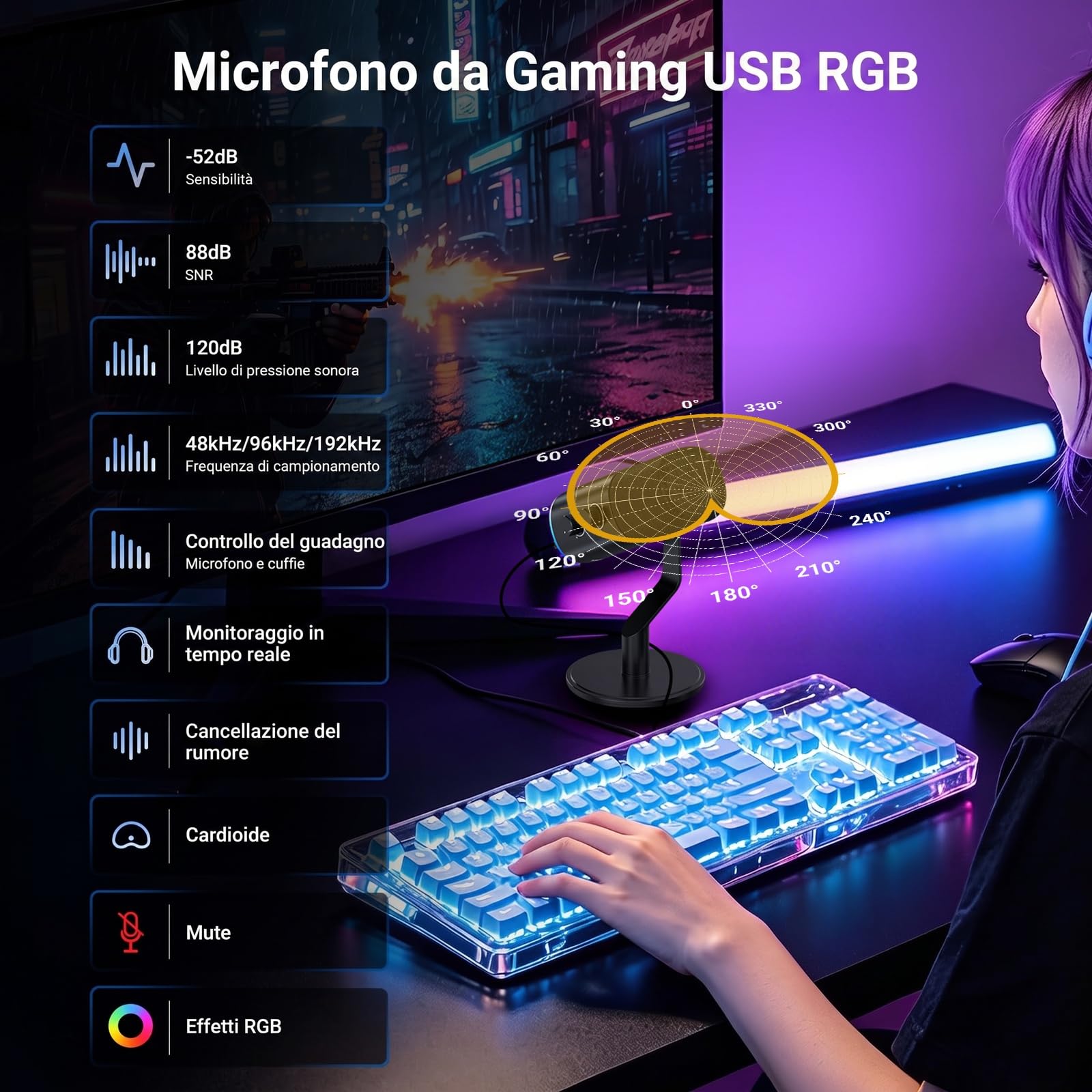 NEEWER DM03 Microfono Dinamico RGB USB/XLR con Muto Antirumore AI Controllo del Guadagno Mic e Volume Cuffie, Monitor TRS 3,5mm, Supporta App MIC/EQ/Sinc Musica per PC Video Gioco Podcast Canto