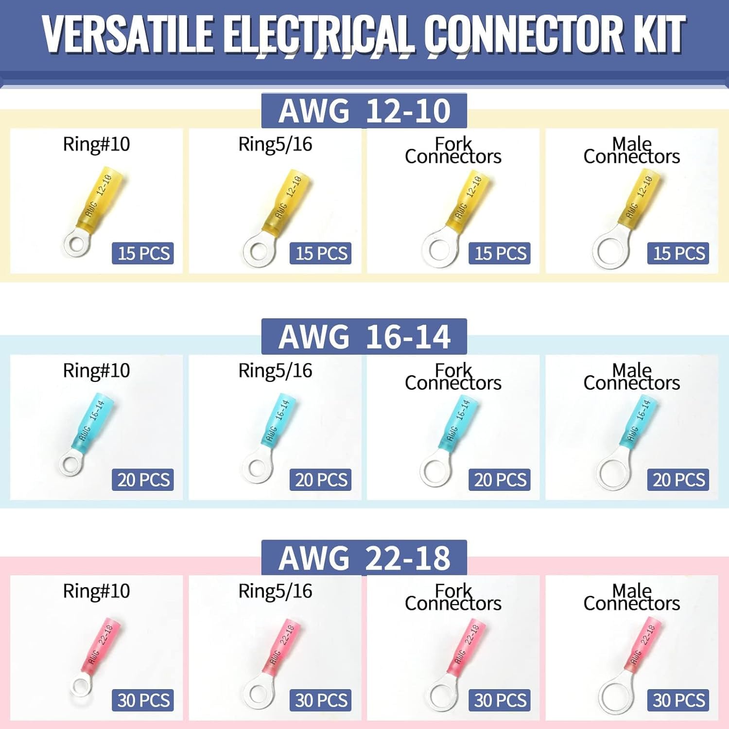 Ring Terminal Connectors,260PCS Marine Grade Heat Shrink Ring Connectors-Heat Shrink Wire Connectors Tinned Red Copper16-14 22-16 12-10 Gauge Insulated Ring Crimp Terminals