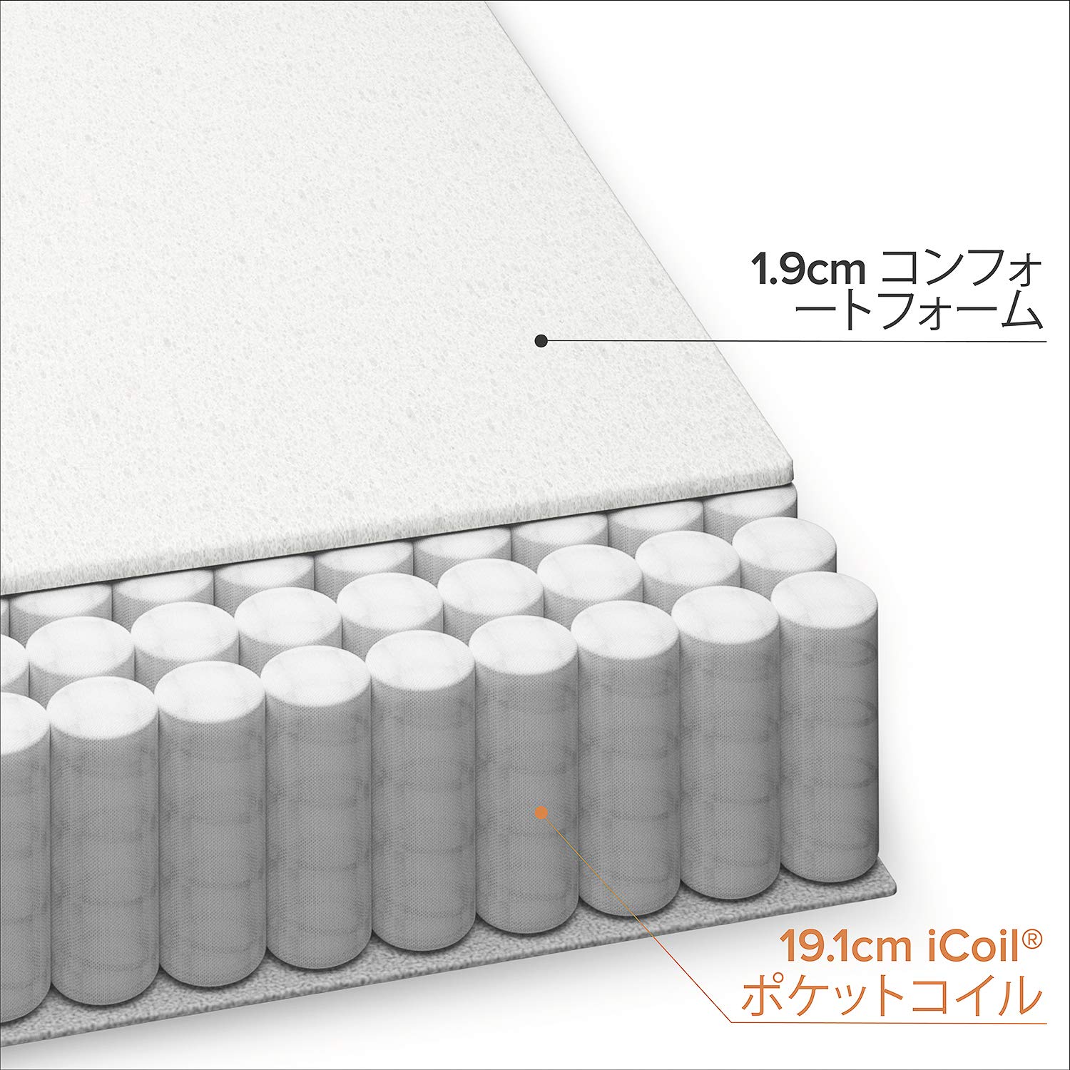 Amazon.co.jp: ZINUS ポケットコイル マットレス シングル 厚さ