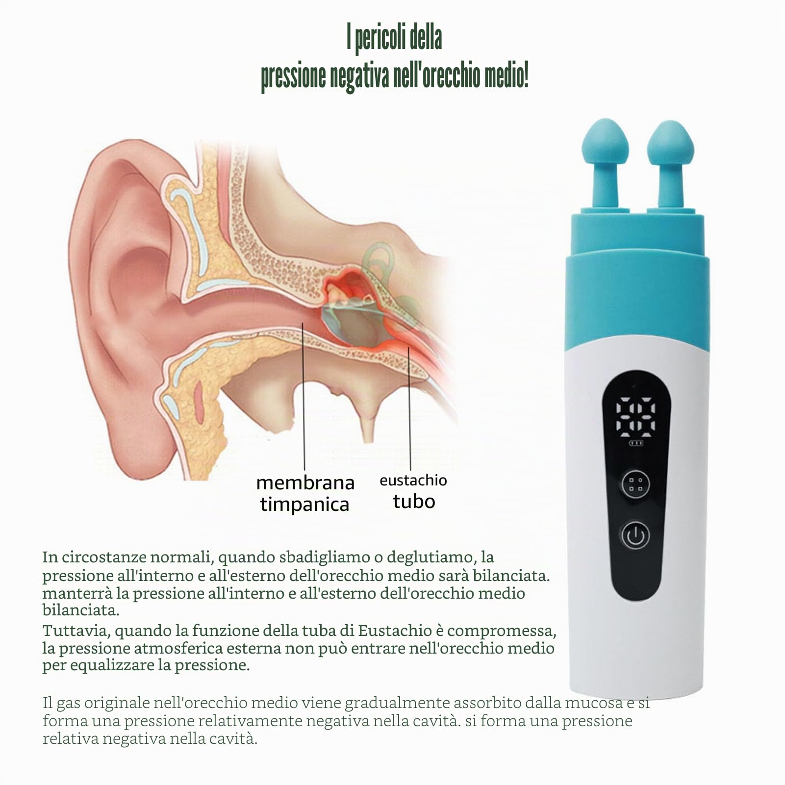Dispositivo di Scarico Pressione Orecchio – Sbloccatore Tromba di Eustachio Bilanciato, Regolatore Pressione Auricolare per Volo, Immersioni, Nuoto, USB Ricaricabile con Doppia Tes