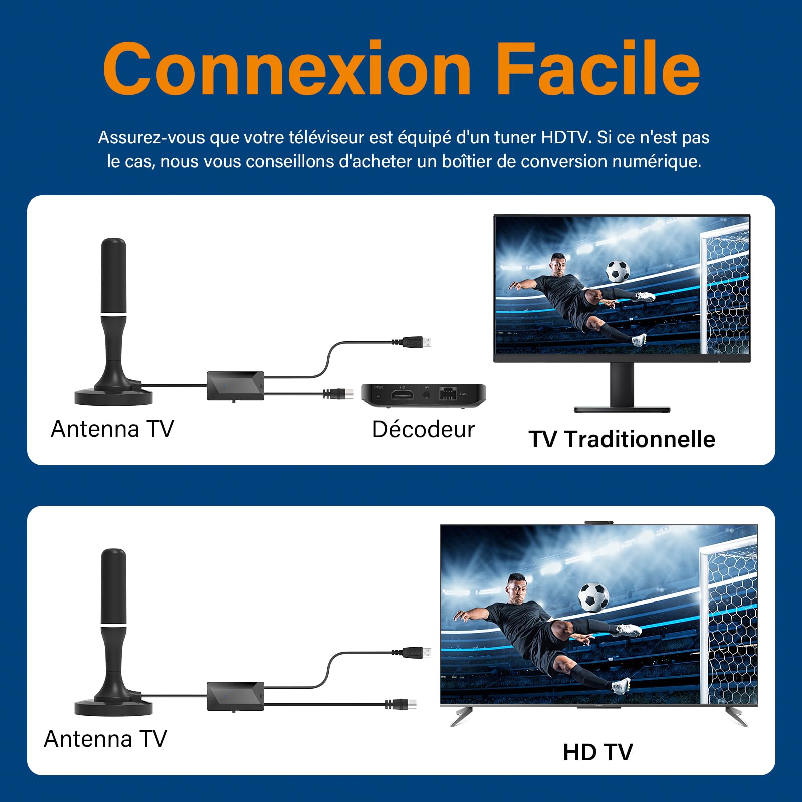 Antena de TV Interior Potente TNT, 2025 Antena TNT con Amplificador de señal de alta ganancia, Recepción de largo alcance de 360° para 1080P 4K DVB-T DVB-T2 VHF UHF