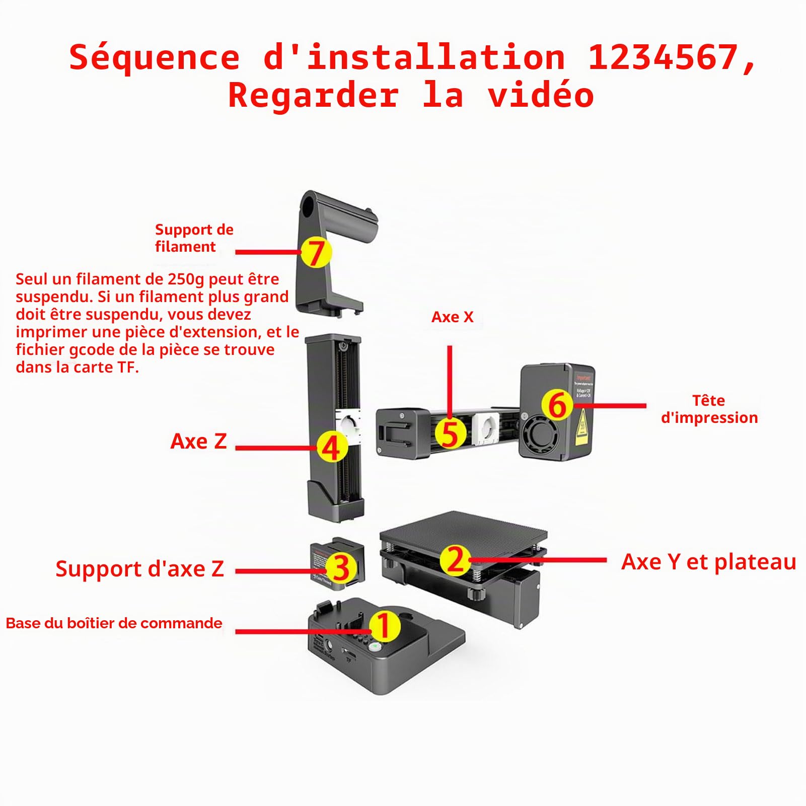 Imprimante 3D de haute précision 10-40 mm/s, mini machines d'impression 3D, pour débutants, bricoleurs, prend en charge le filament PLA TPU 1,75 mm, imprimante 3D débutant avec 1 clic