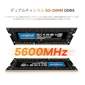 Amazon.co.jp: AMD Ryzen9 7940HS ミニコンピュータ、最大 5.2