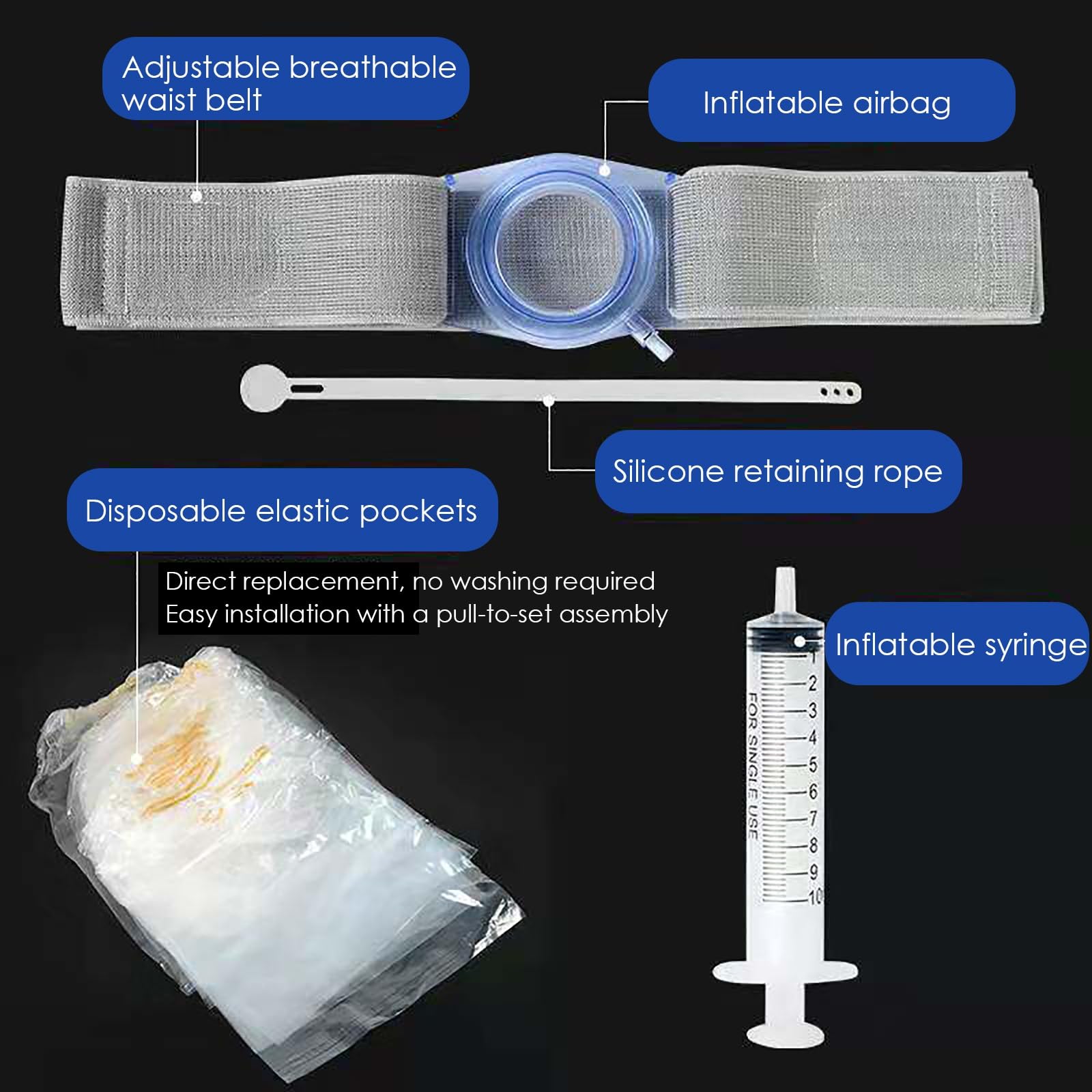 Cintura di Supporto per Stomia per Uomo e Donna, Fascia Addominale Discreta, Fascia per Stomia per Sacche di Colostomia/Urostomia, Cura Post-Operatoria
