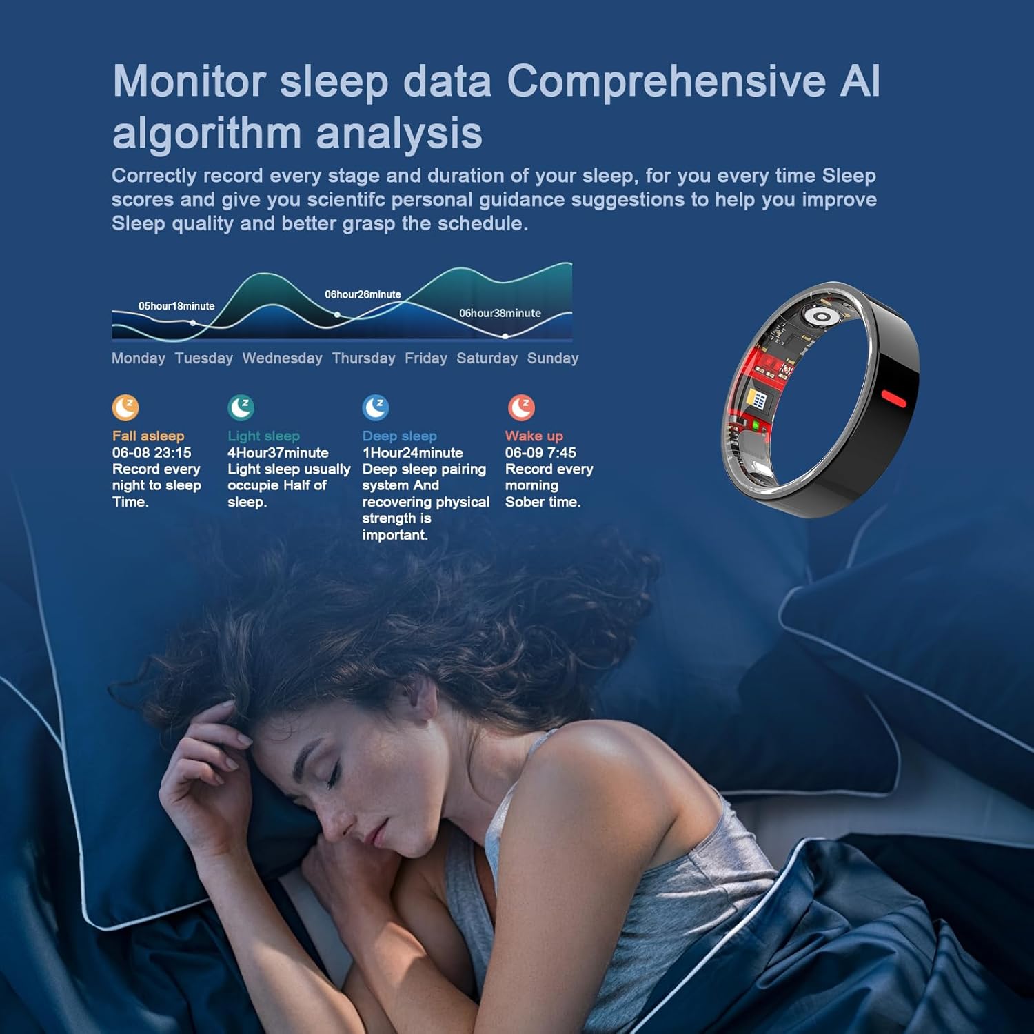 Smart Rings for Men & Women,Tracker with Step,Fitness,Health,Sleep,Blood Pressure,Smart Wearable,iOS & Android Compatible,Non-Subscription (Black, 7) - Image 3