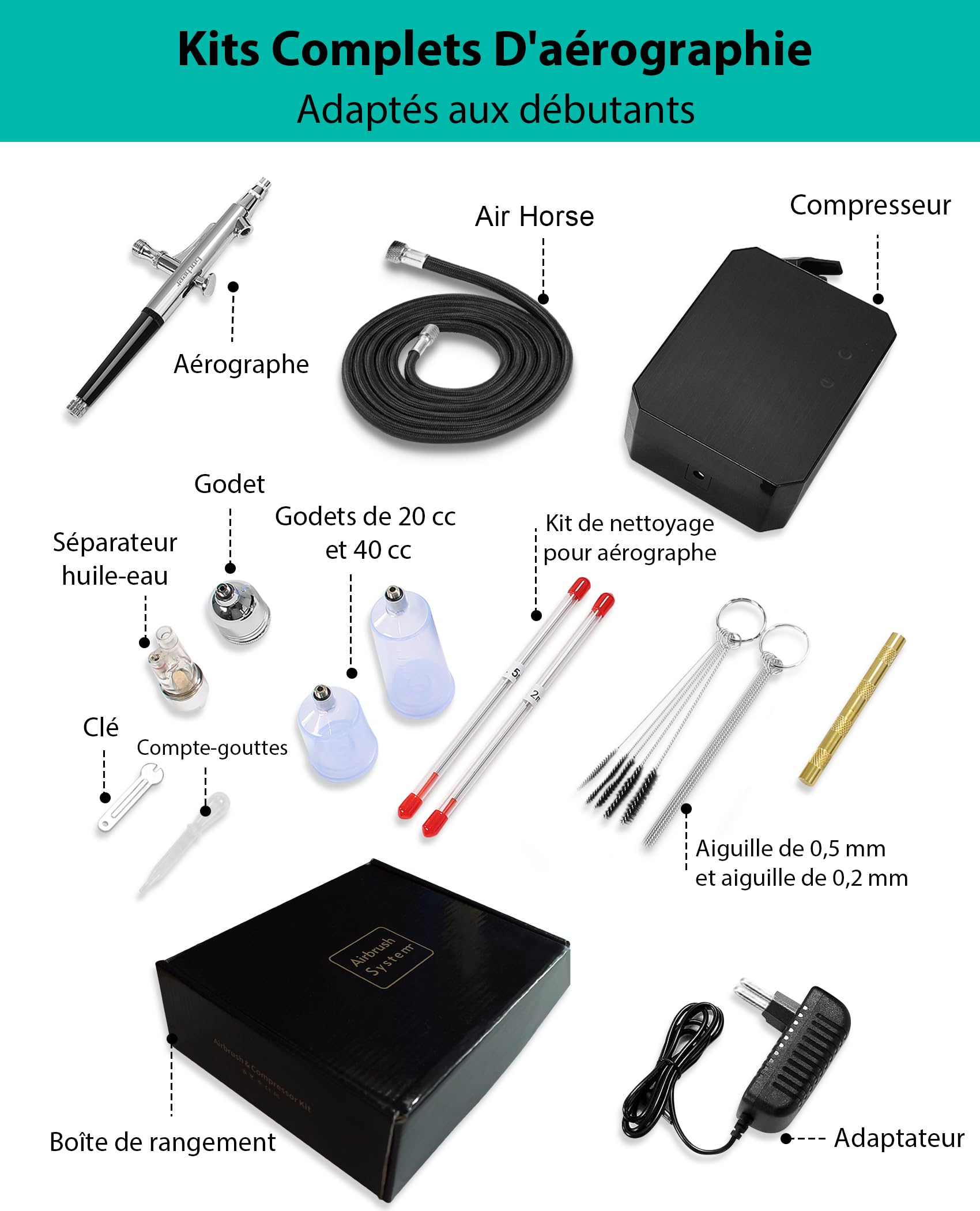 Upgrade Aerographe Kit Complet - 40 PSI Double Action, 3 Modes avec Buse de 0,2/0,3/0,5 mm, Portable avec 16 Accessoires, pour Loisirs Créatifs, Nail Art, Tatouages, Noir