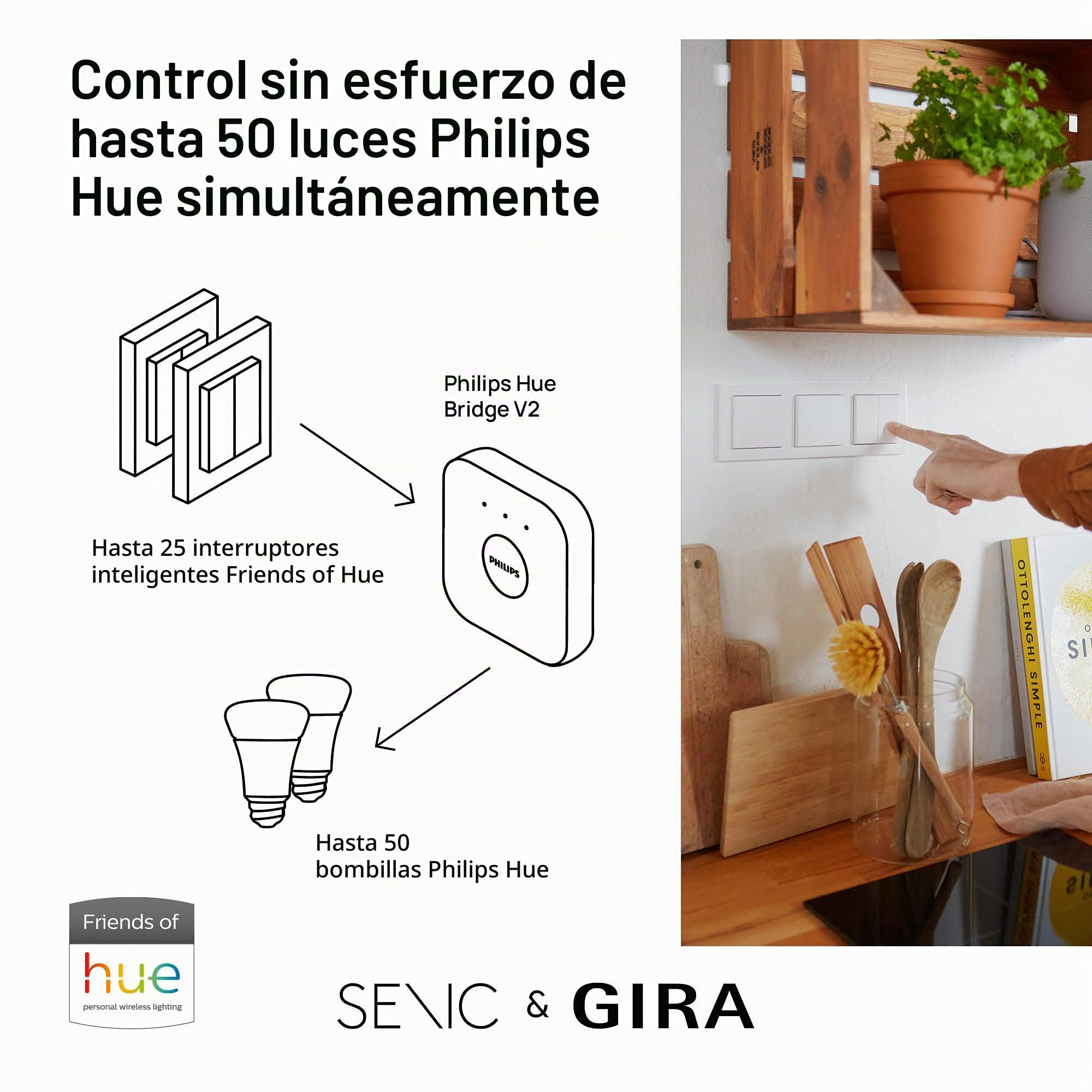 GIRA + Senic Interruptor Inteligente Friends of Hue | Interruptor Inalámbrico Homekit con Regulador de Luz para Bombillas Inteligentes Philips Hue | Sin Batería y Sin Carga | Blanco