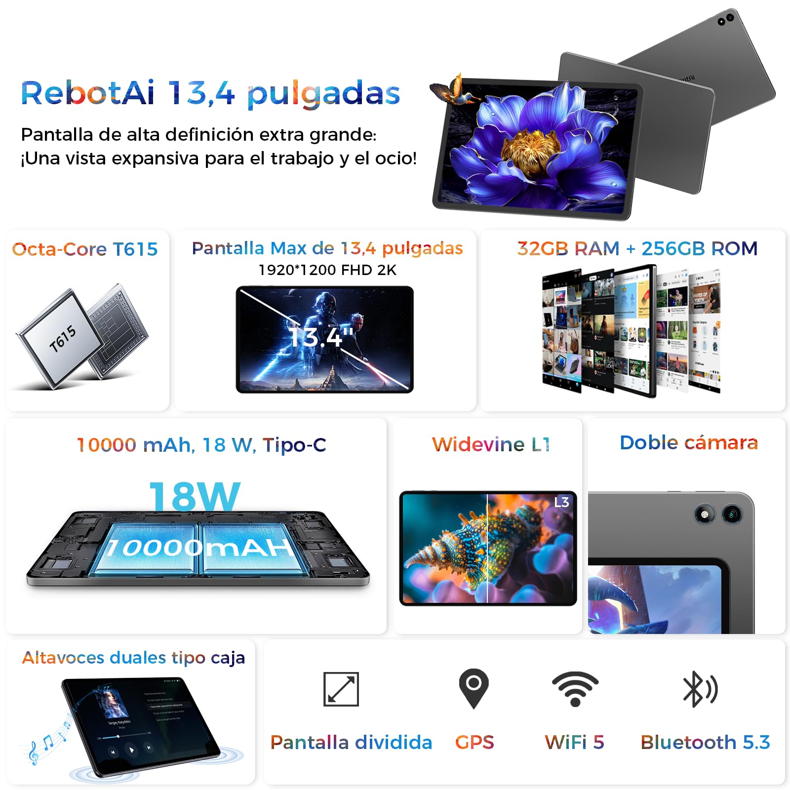 Android 16 Tableta,13.4 Pulgadas Tableta Grande Tablet con Octa-Core Processor, 32GB RAM + 256GB ROM, 10000mAh Batería,1920x1200 IPS, 2.4/5Ghz Dual WiFi/5+8MP/GPS/Gemini AI/Widevine L1