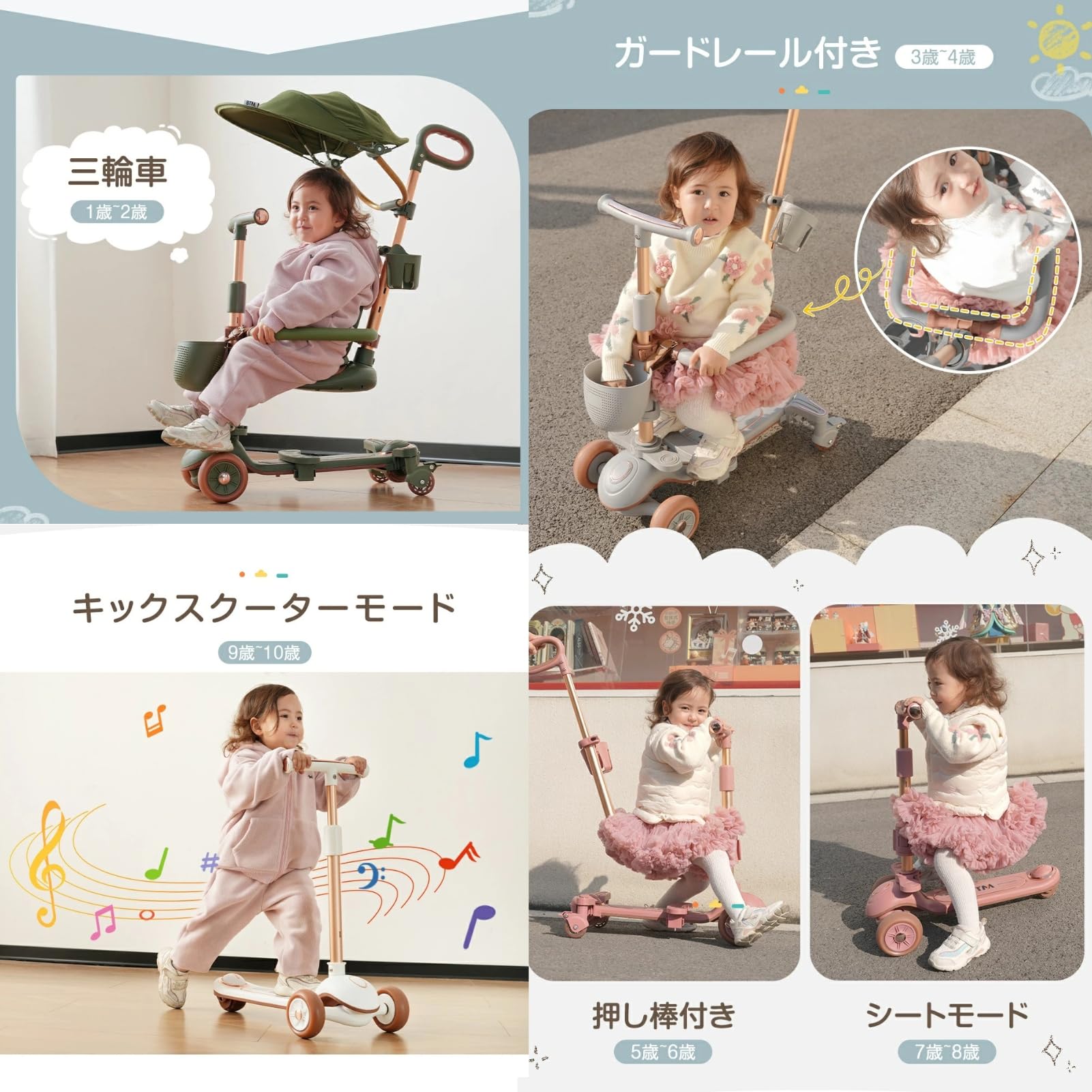 Amazon.co.jp: SOFTSEA キックボード キックスクーター 子供