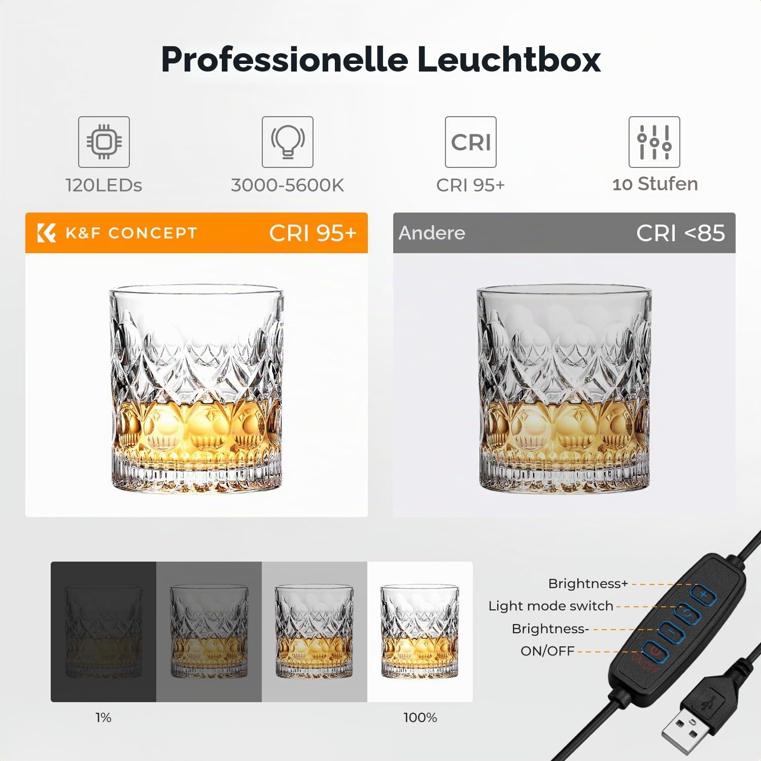 K&F CONCEPT 40x40cm Faltbare Fotostudio Set mit 6 Farben PVC Hintergrund